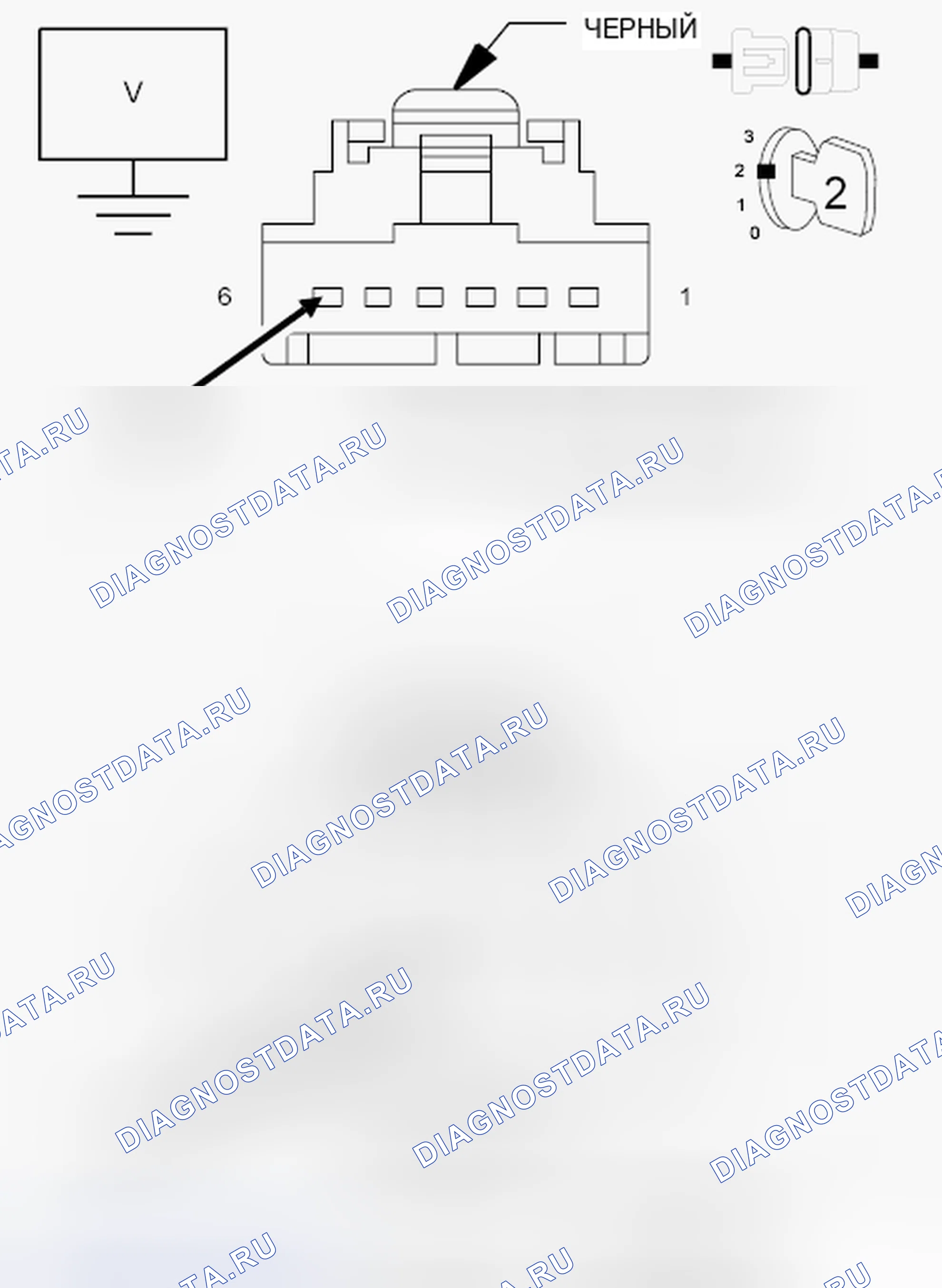 Рис. 32: Диагностический тест. Hyundai IONIQ 5 I