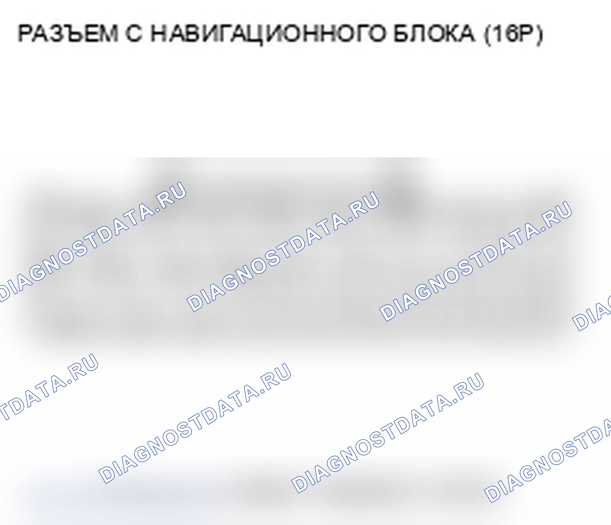 Рис. 31: Входы и выходы навигационного блока. Acura RDX I рестайлинг