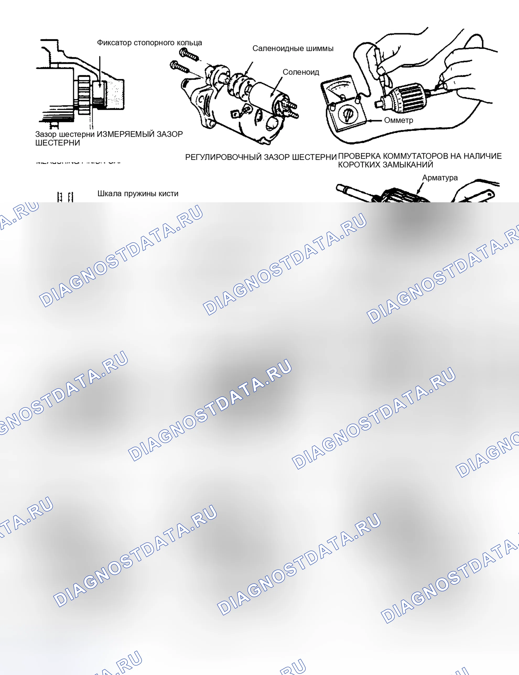 Рис. 3. Mazda 323 BF