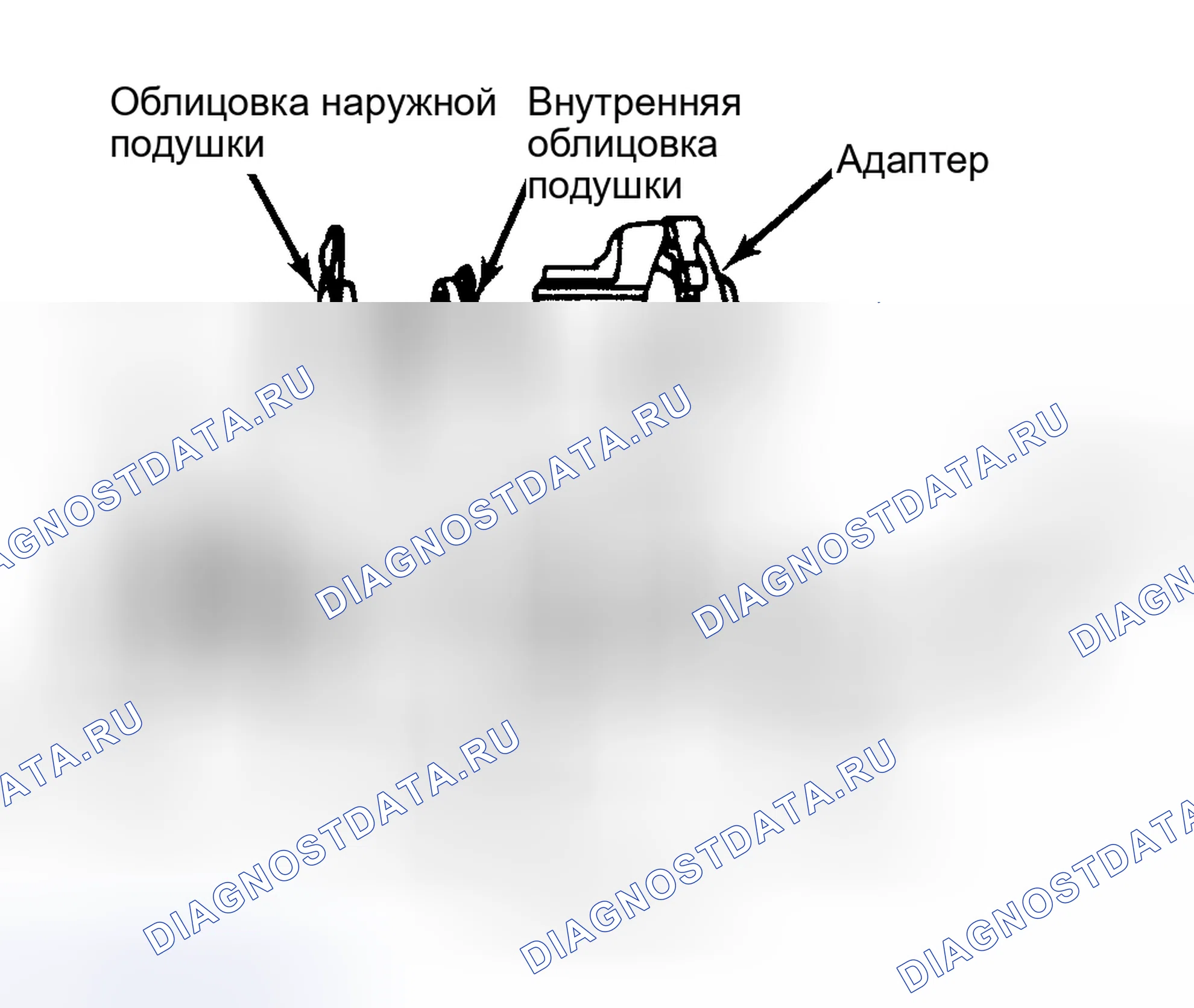Рис. 6. Plymouth Voyager I