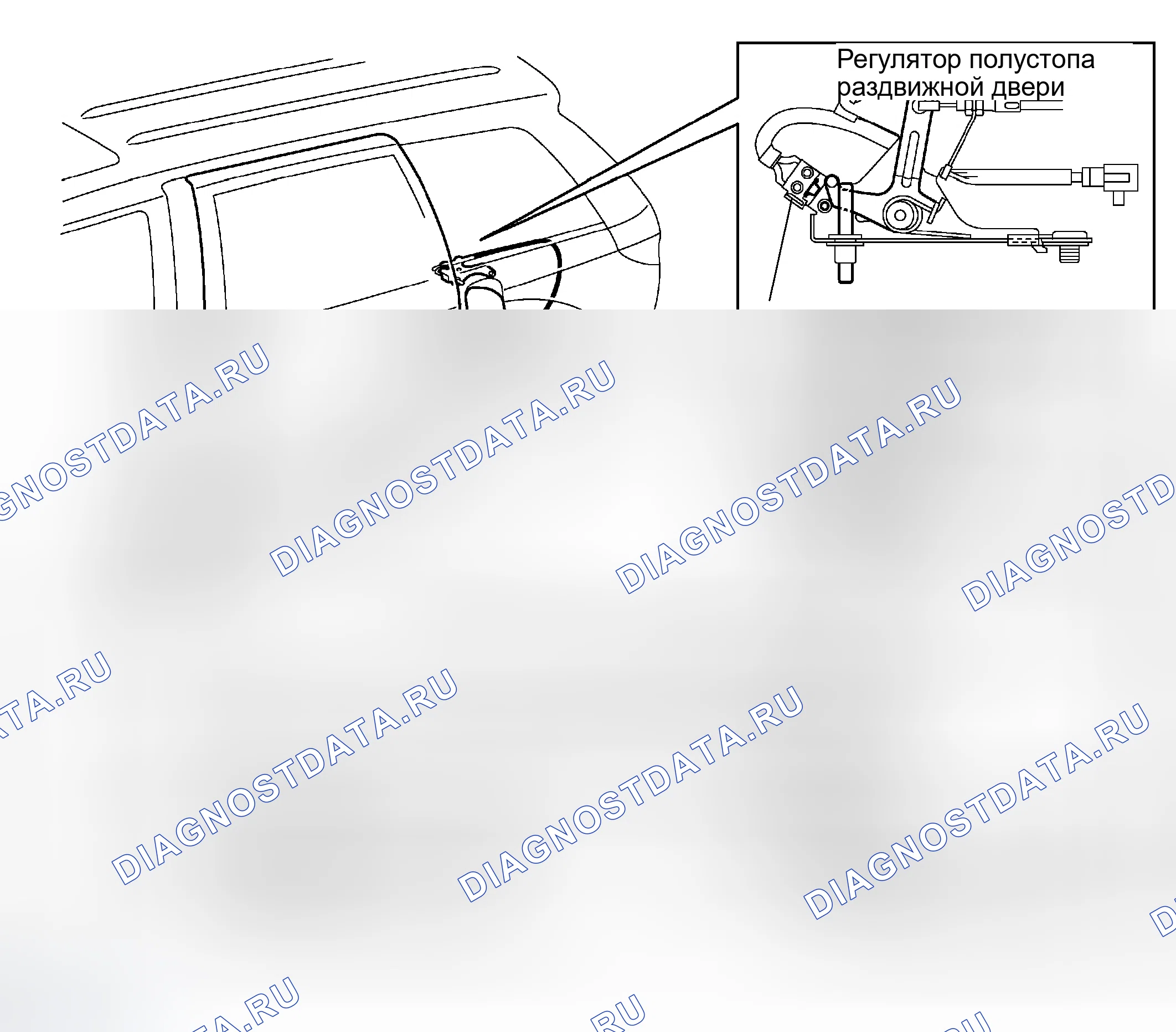 Рис. 422. Toyota Sienna II