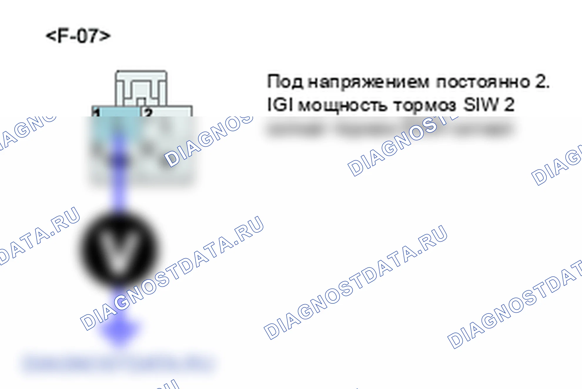 P0504: Корреляция A/B тормозного переключателя. Kia Sorento BL