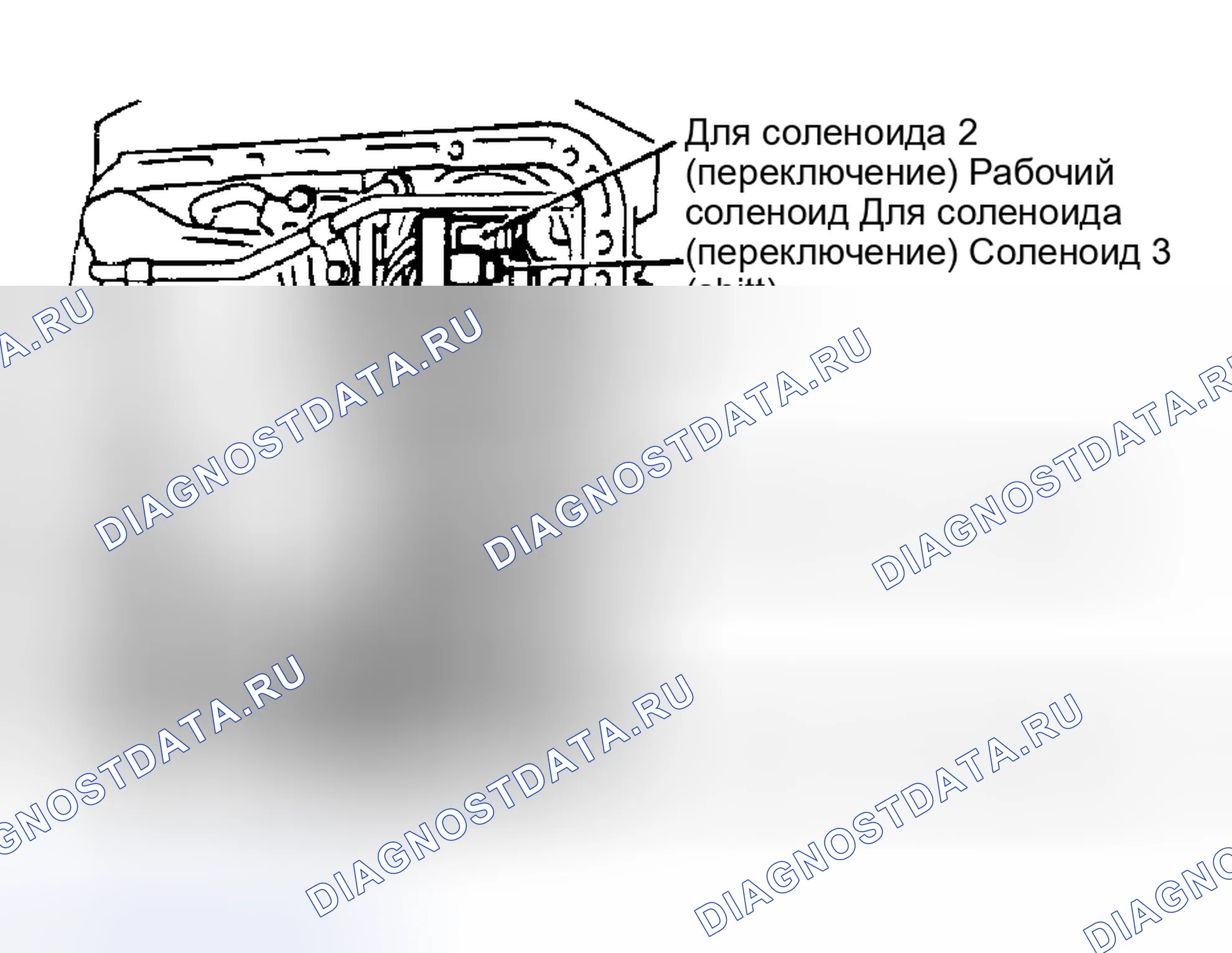 Рис. 22. Subaru Legacy BC/BJ/BF