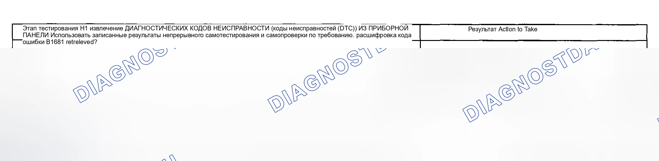 Рис. 17: диагностический тест H: ПРОТИВОУГОННАЯ СИСТЕМА РАБОТАЕТ НЕПРАВИЛЬНО - СИГНАЛ ПРИЕМОПЕРЕДАЮЩЕГО МОДУЛЯ PATS ОТСУТСТВУЕТ. Ford Pickup F250 Super Duty I