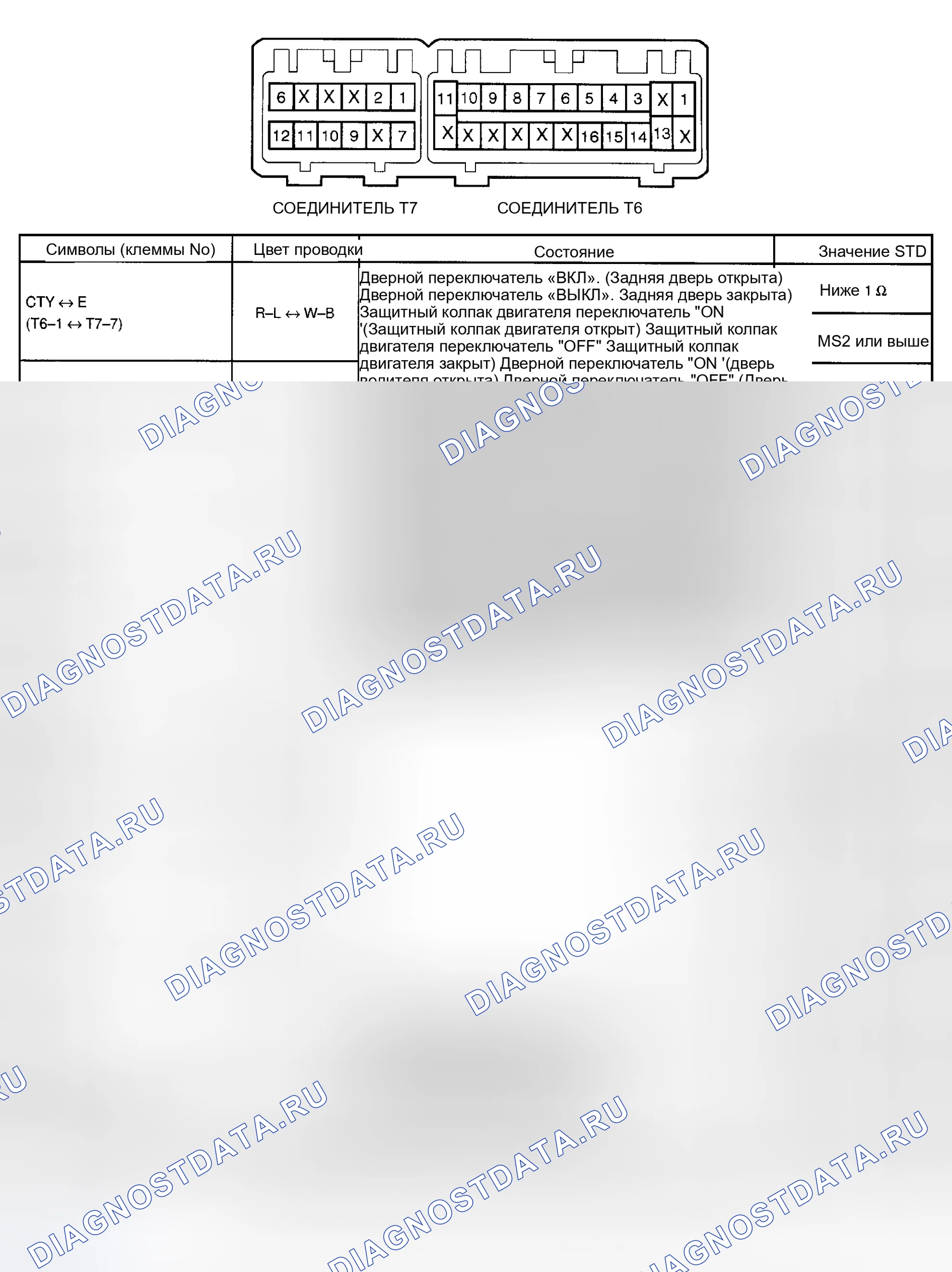 Рис. 64. Toyota Land Cruiser 100