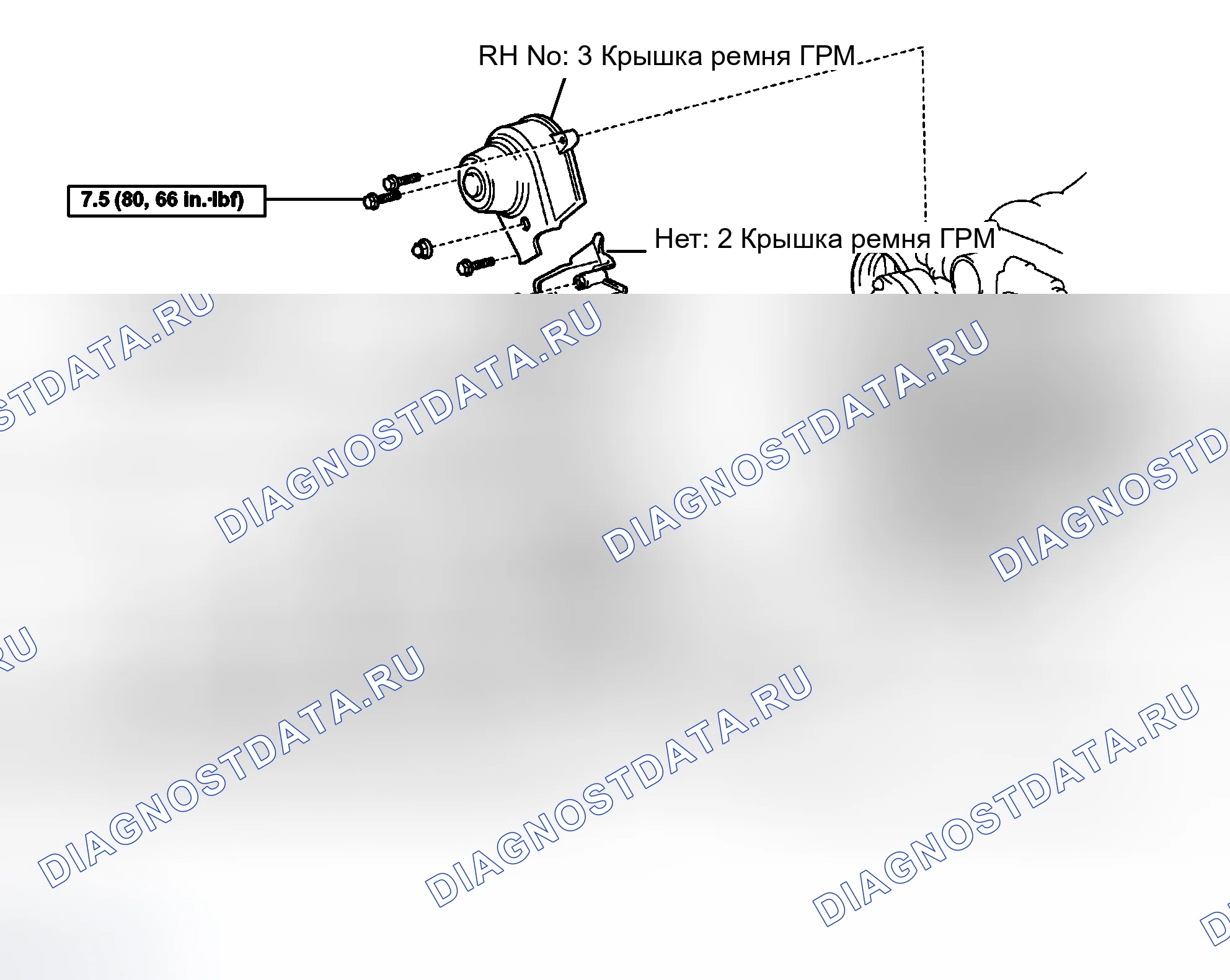 Рис. 78. Toyota Land Cruiser 100 рестайлинг