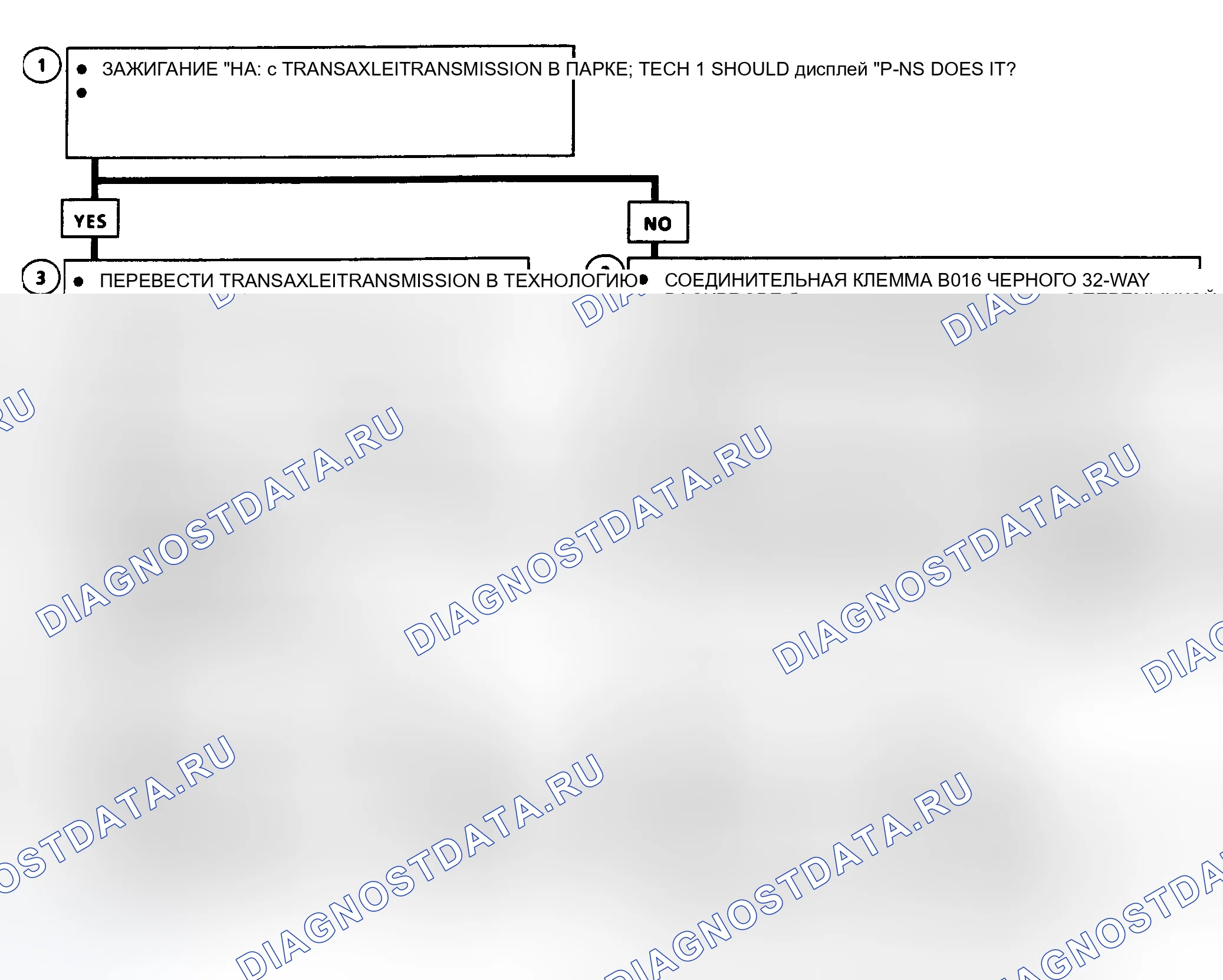 Рис. 183. GMC Cab & Chassis K3500 