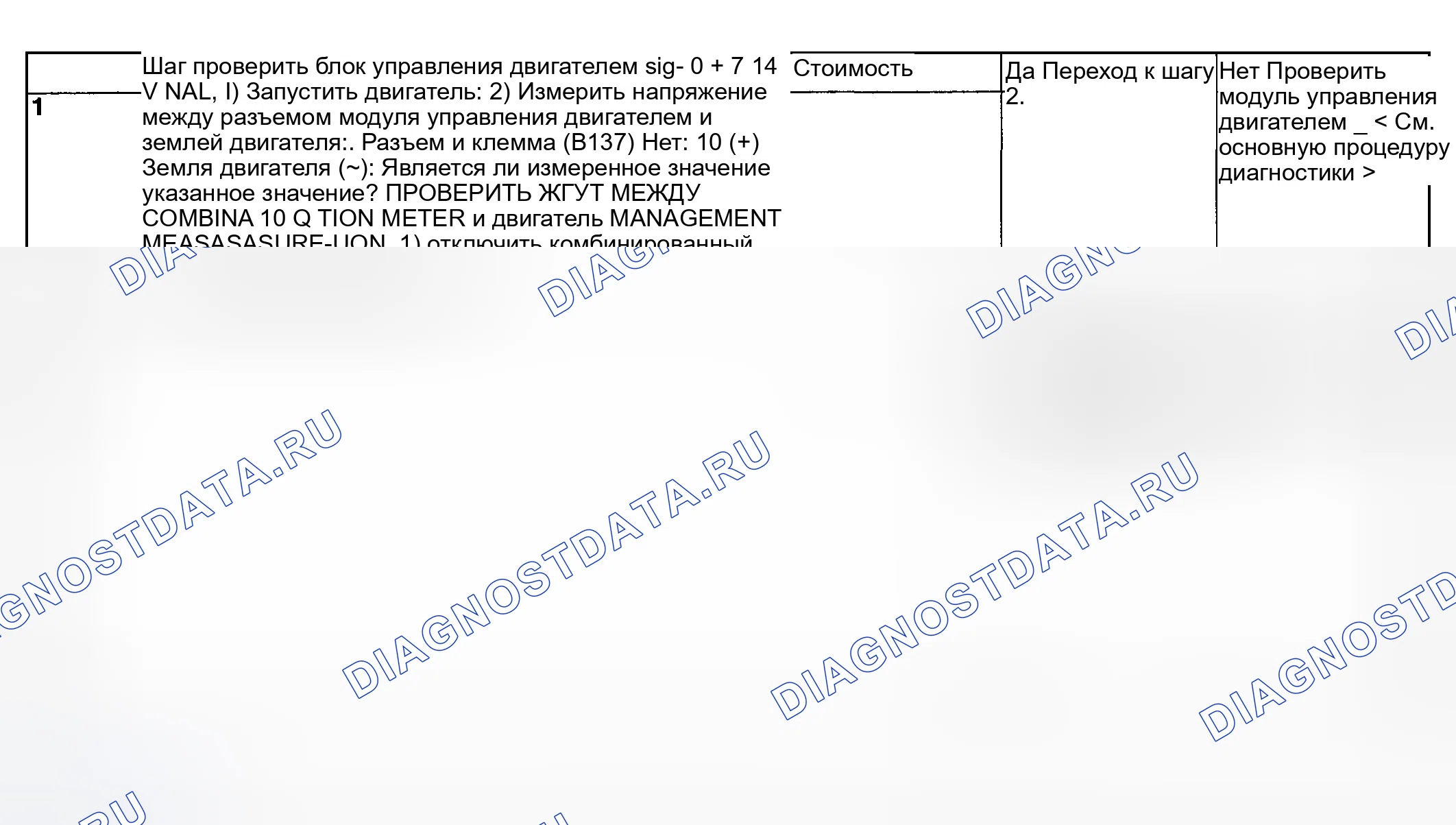 Рис. 28: ПРОВЕРКА МОДУЛЯ УПРАВЛЕНИЯ ДВИГАТЕЛЕМ. Subaru Forester SG