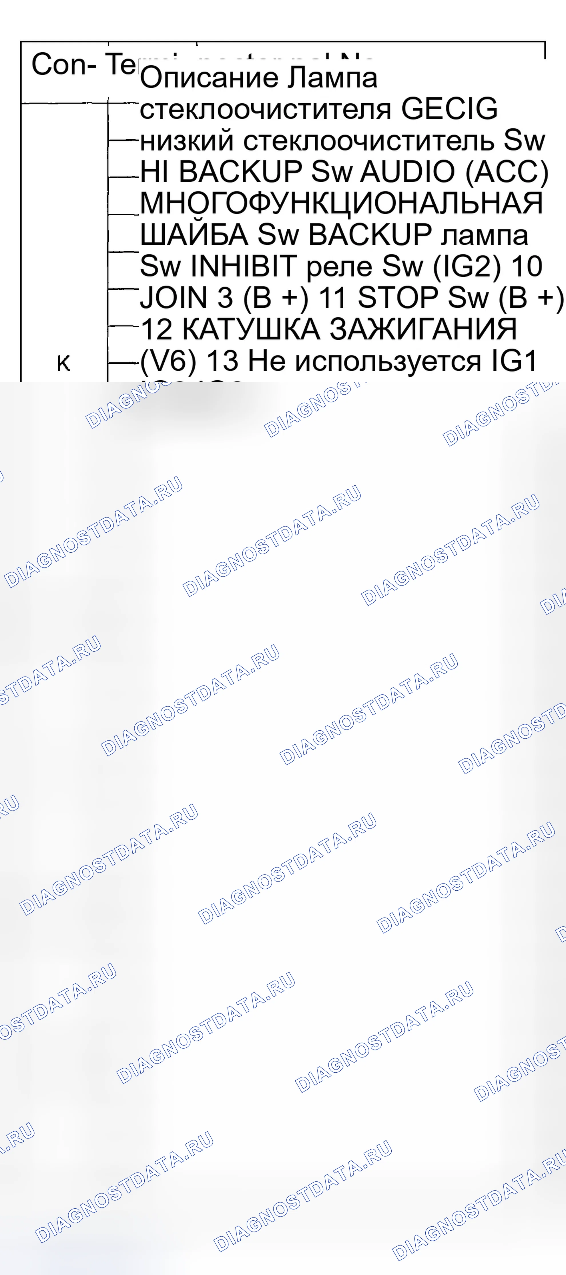 Рис. 8. Hyundai Tiburon II