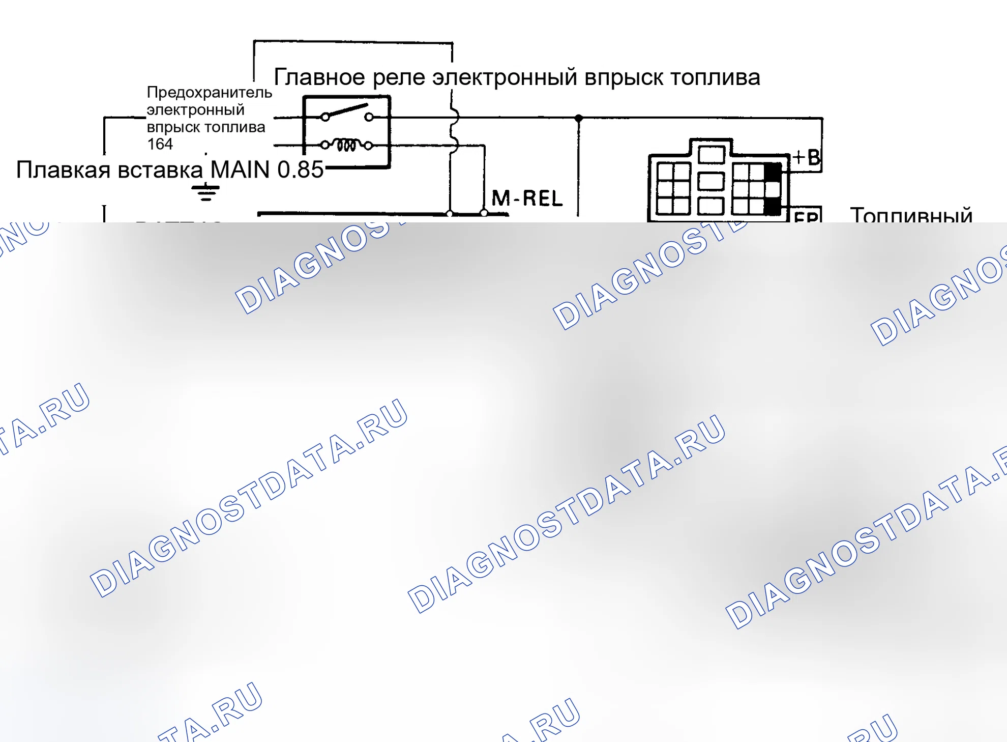 Рис. 13. Toyota Land Cruiser 80