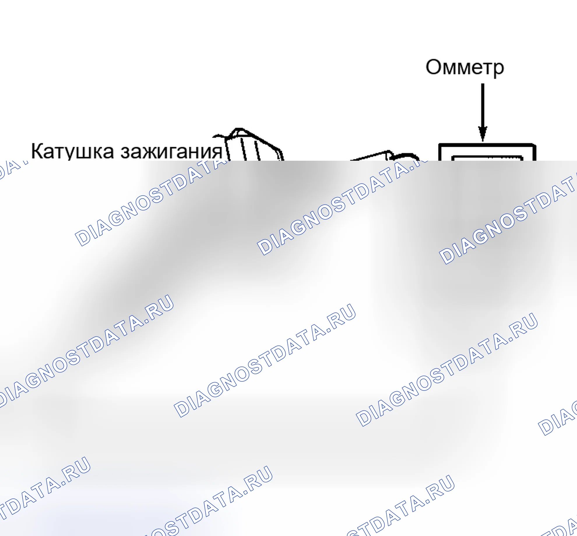 Рис. 98. Toyota Camry Solara I
