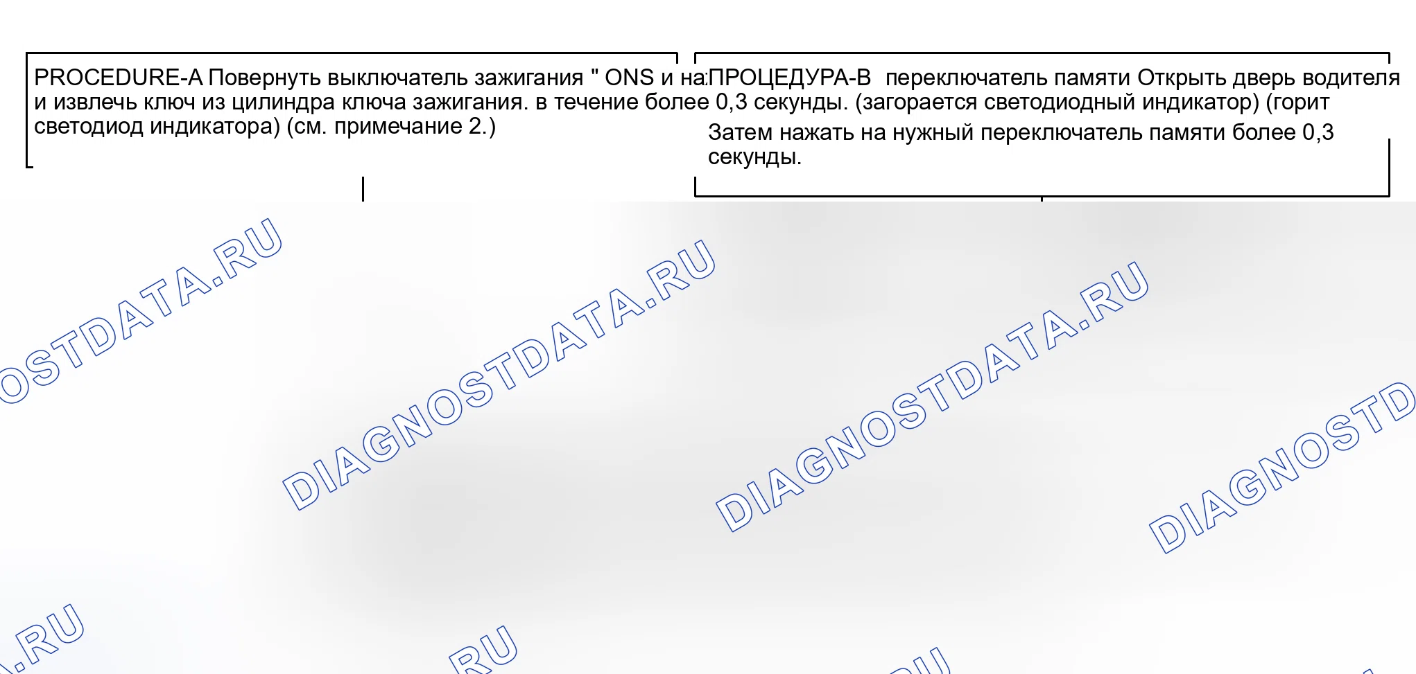 Рис. 39: Блок-схема автоматического набора памяти (выбор запомненной позиции). Infiniti I30 II