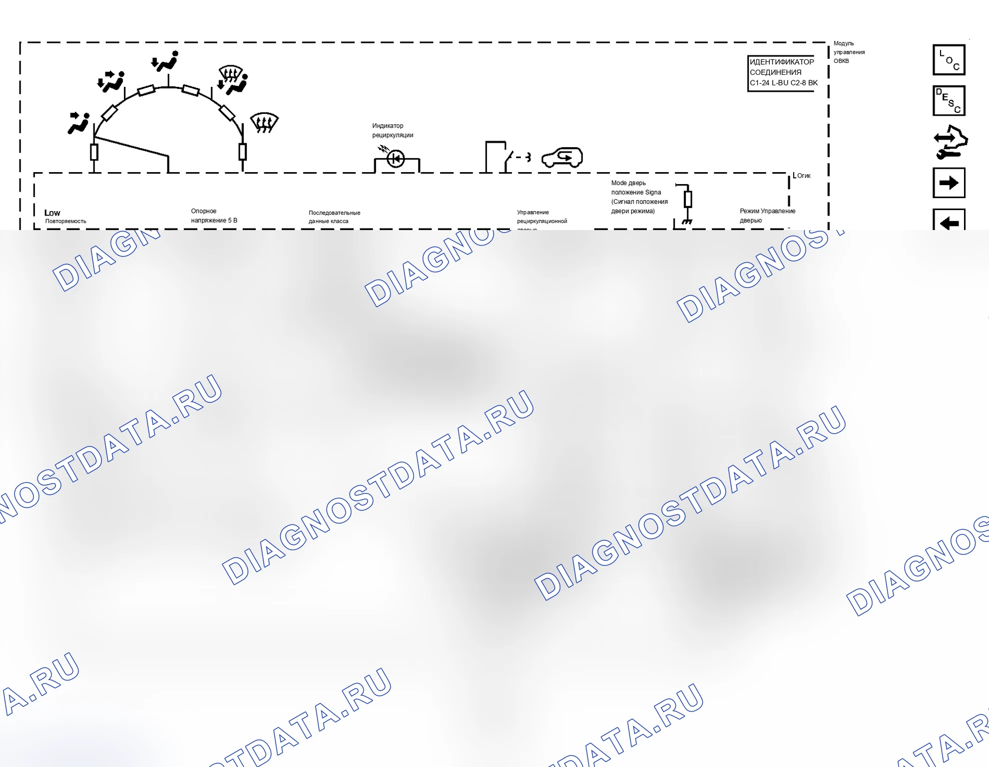 Рис. 2. Chevrolet Silverado 1500 