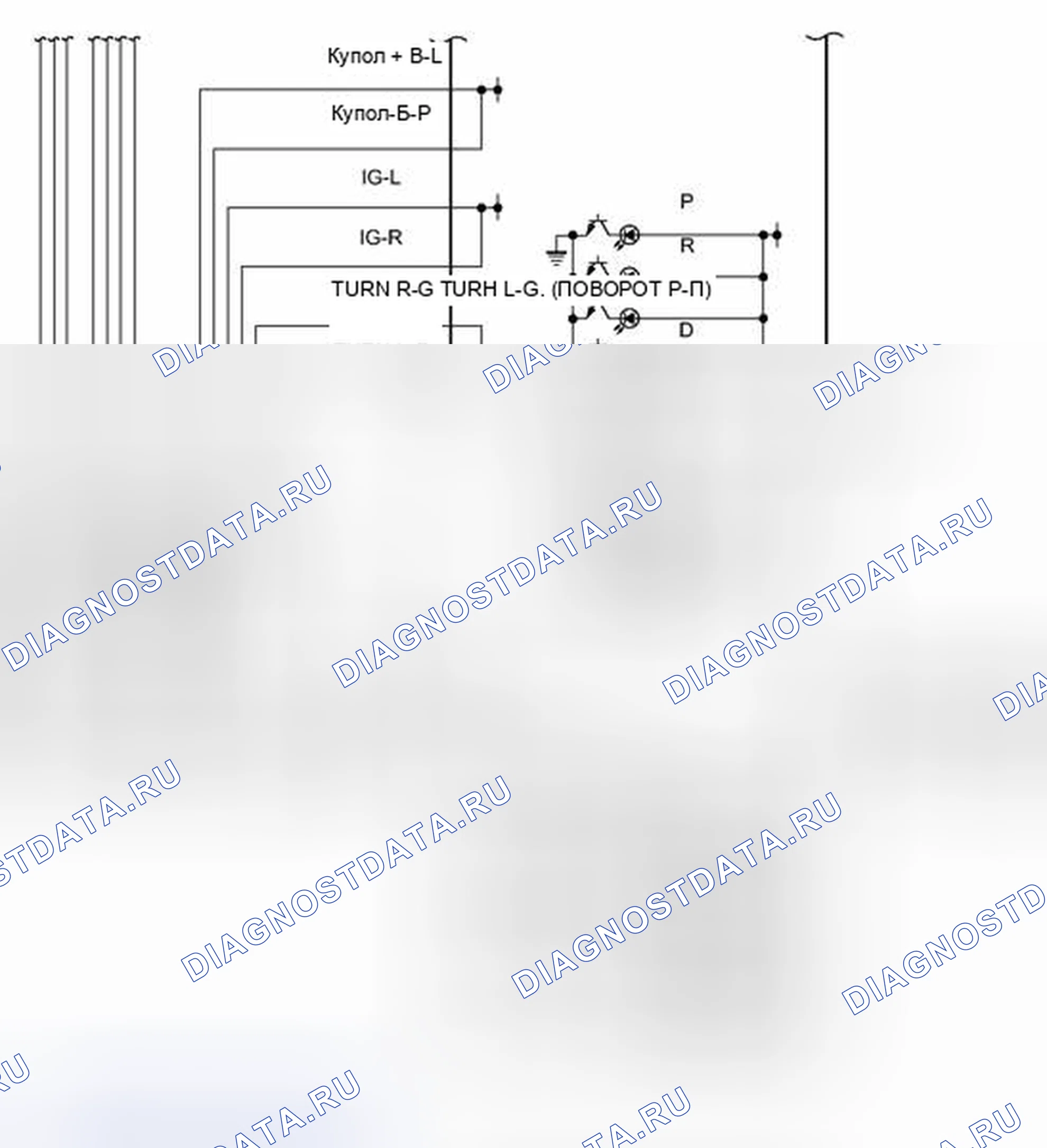 Рис. 35. Haval H6S I