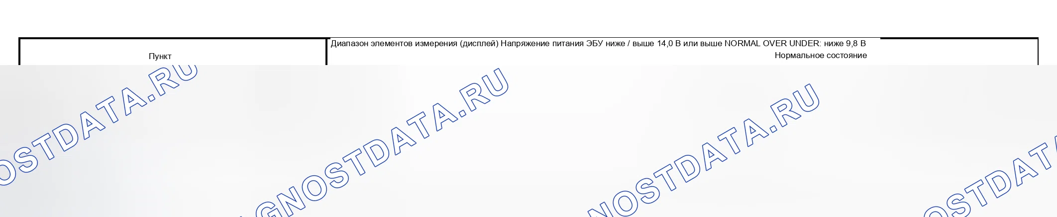 Рис. 139. Haval H5 I