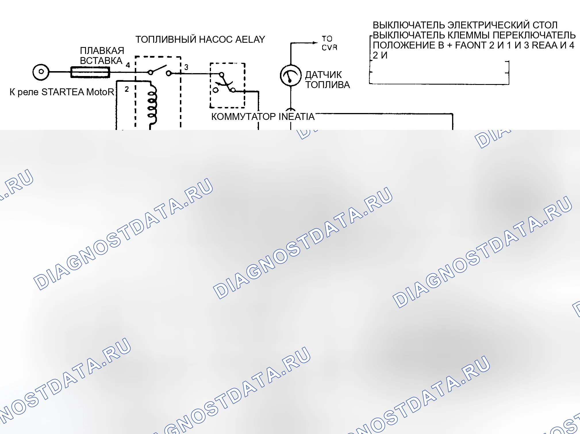 Рис. 33: Схема подключения селекторного клапана топливного бака F150 и F350 W/5.0L электронный впрыск топлива (двойной бак). Ford Ranger 