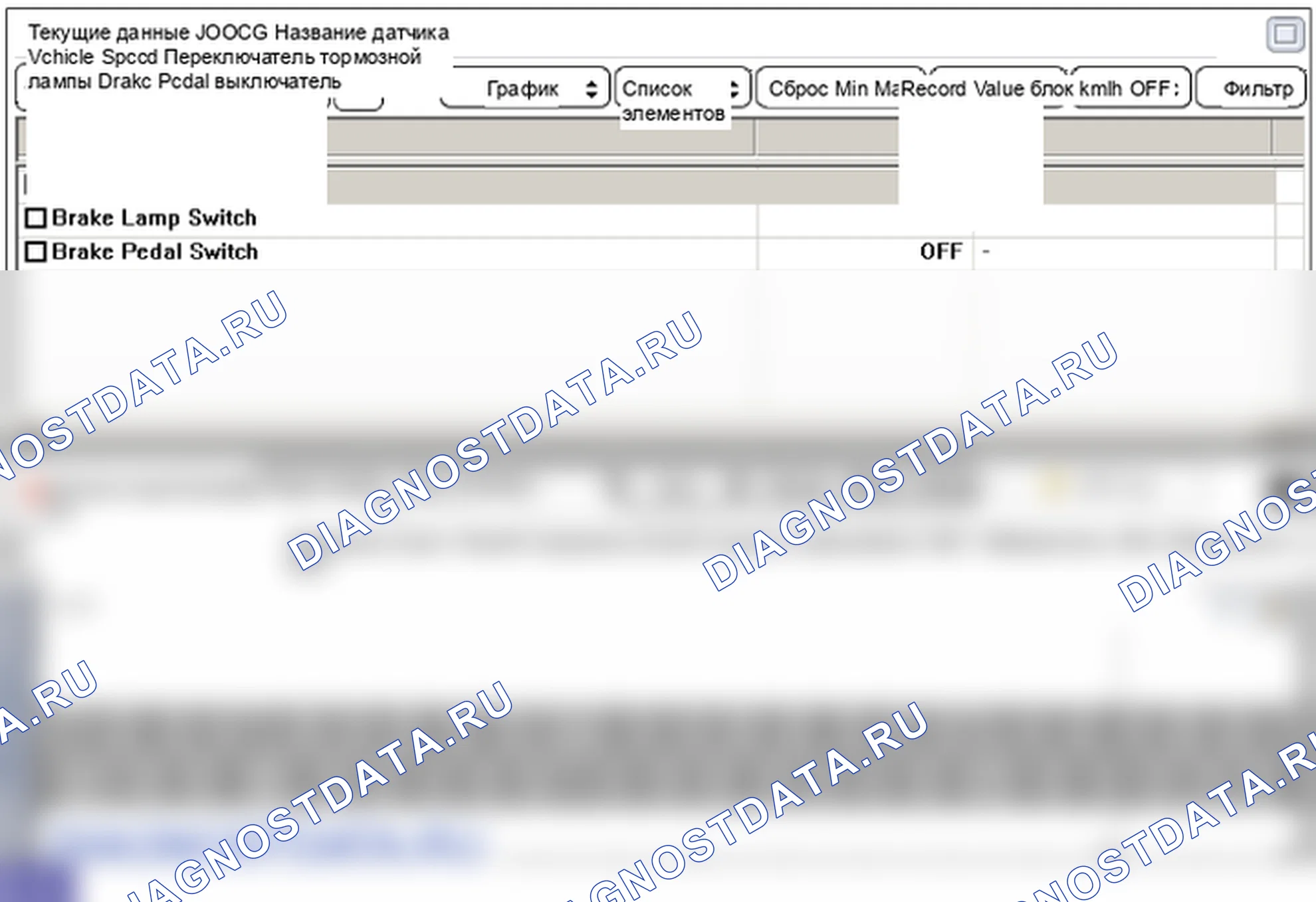 P2159: Диапазон/производительность датчика скорости транспортного средства «B» (датчик скорости колеса). Hyundai Santa Fe CM