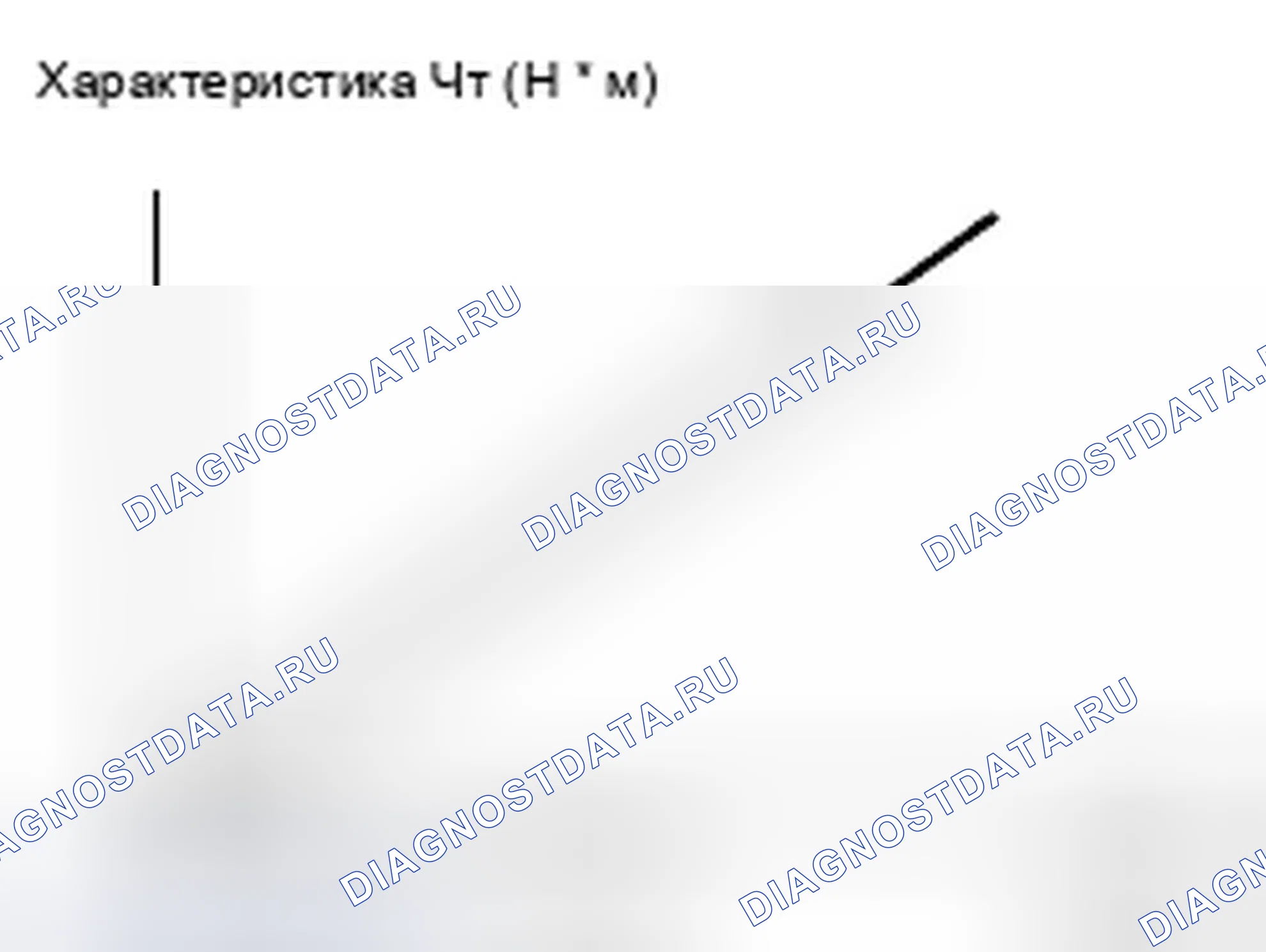 Рис. 2. Infiniti EX35 I