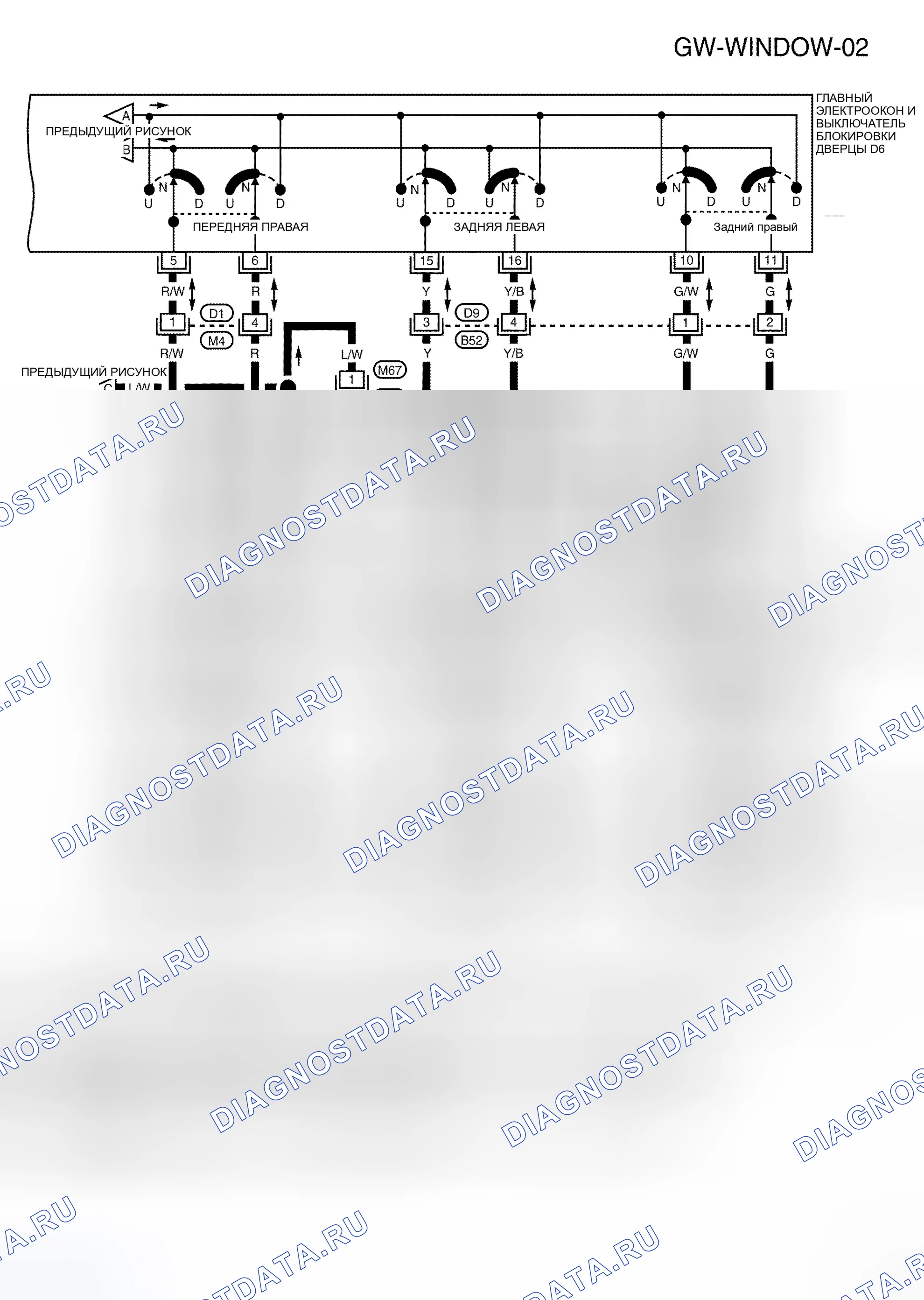 Рис. 23. Honda Stepwgn I