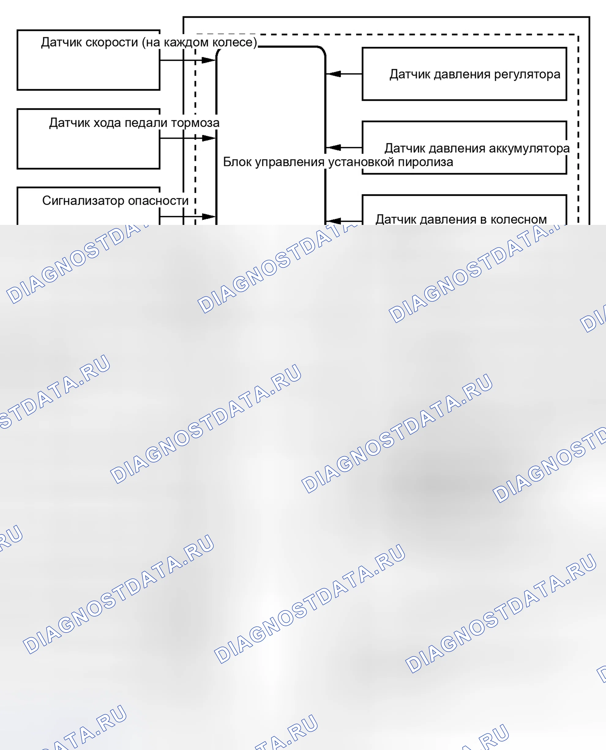 Рис. 8: СХЕМА СИСТЕМЫ [08 / 2012 -]. Lexus CT I