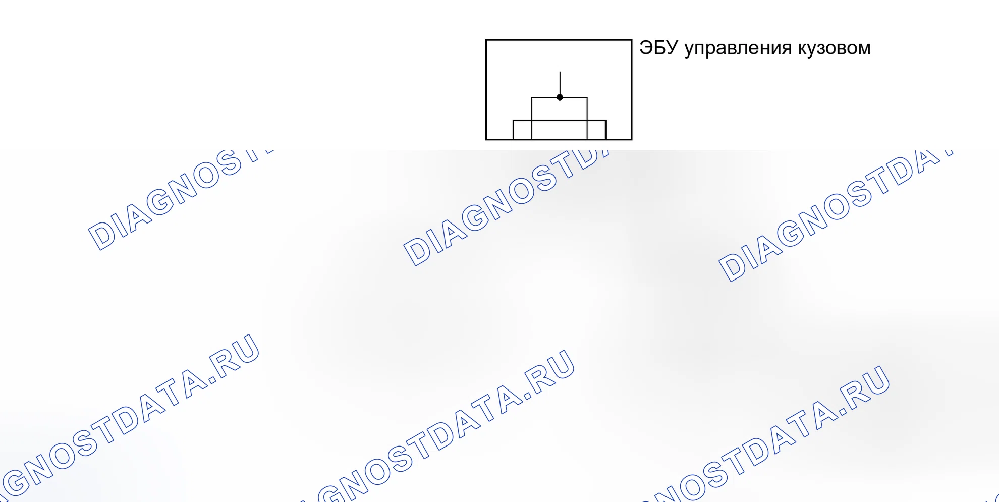 Рис. 23. Toyota Land Cruiser 100 рестайлинг