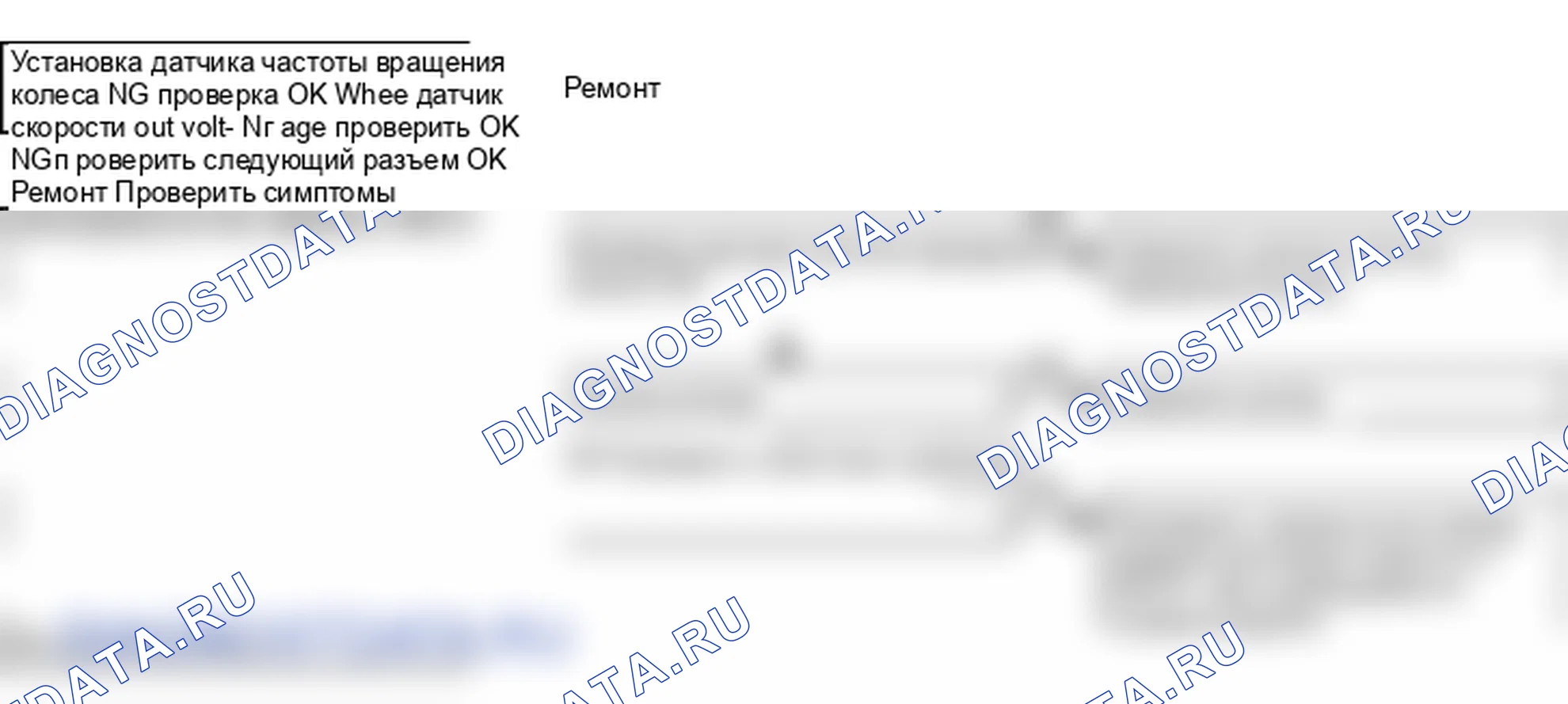 Описание кода неисправности: поиск неисправностей. Hyundai Atos MX