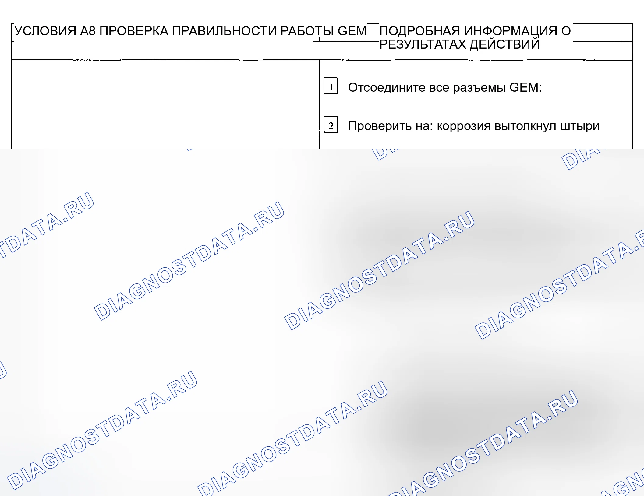 Рис. 7. Ford Escape I