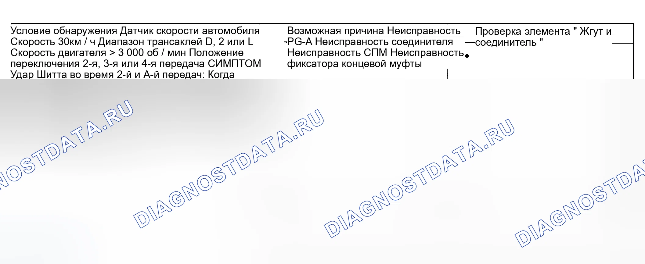 Рис. 50: РУКОВОДСТВО ПО УСТРАНЕНИЮ НЕИСПРАВНОСТЕЙ. Hyundai Accent II рестайлинг