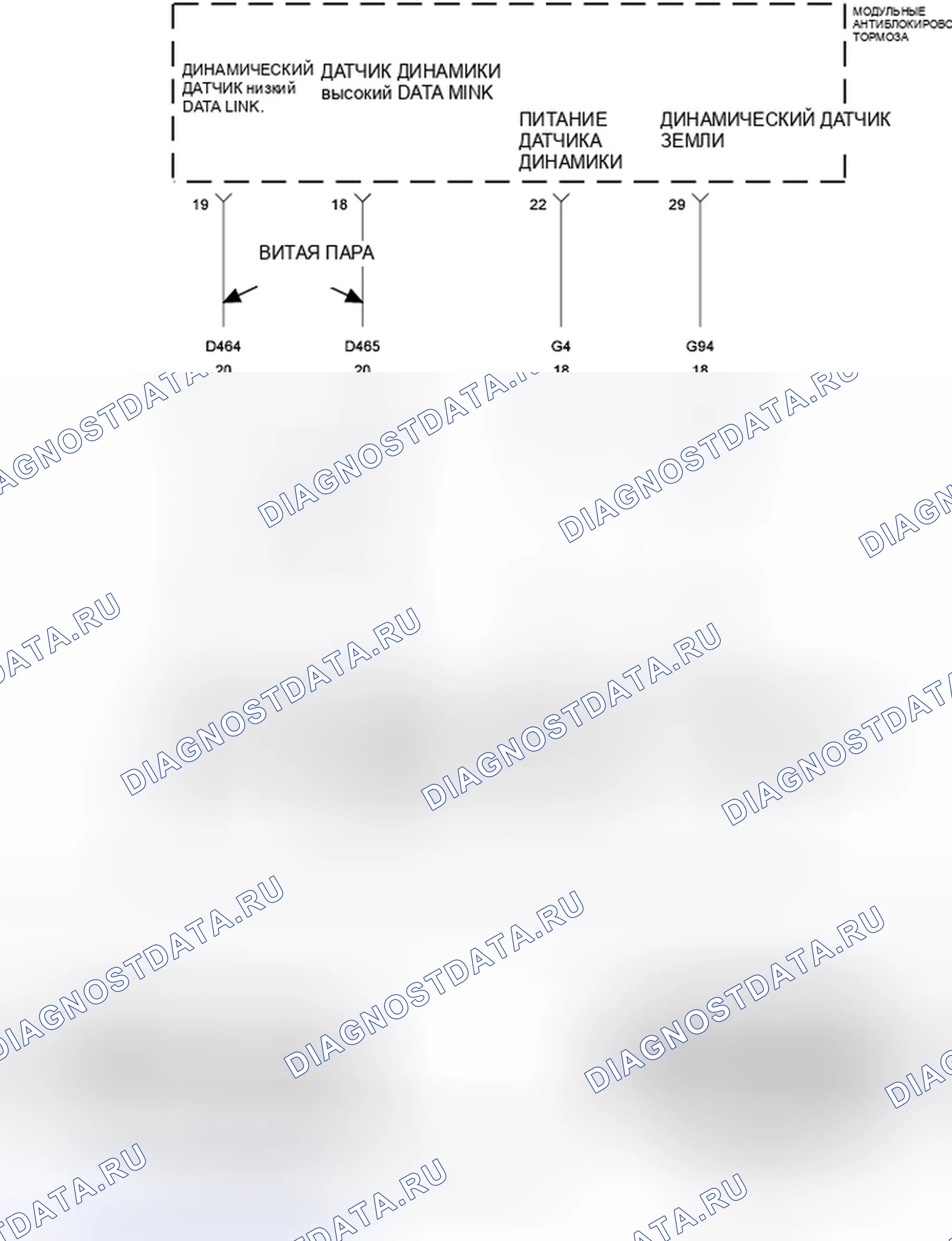 Рис. 42: ПРОИЗВОДИТЕЛЬНОСТЬ ШИНЫ CAN C U1003-ESP. Hyundai IONIQ 5 I