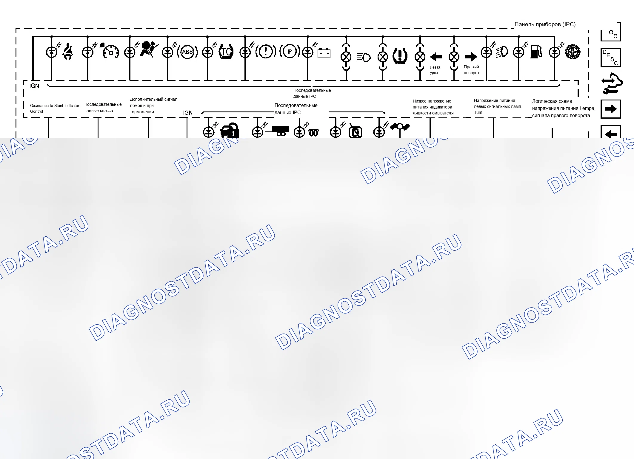 Рис. 2. Chevrolet Silverado Classic 3500 