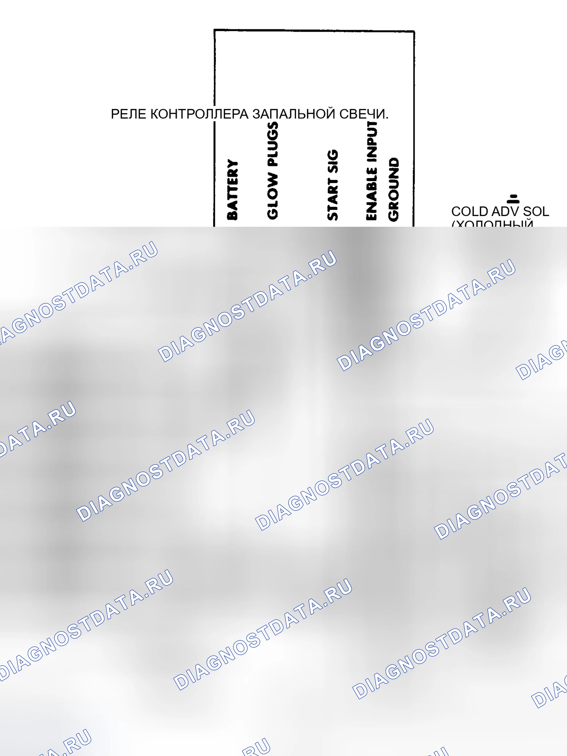 Рис. 37: Схема электропроводки двигателя (VIN C). GMC Pickup R2500 