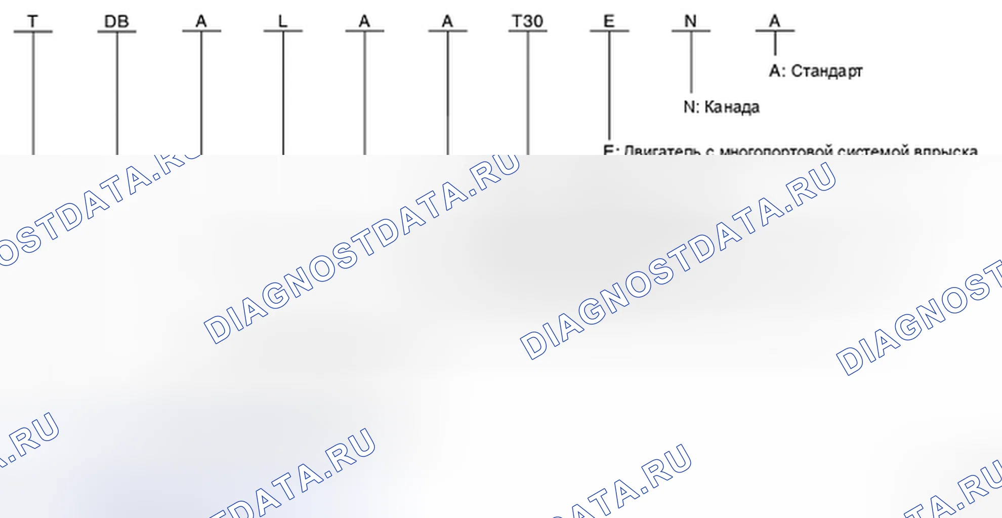 Рис. 70. Nissan X-Trail I