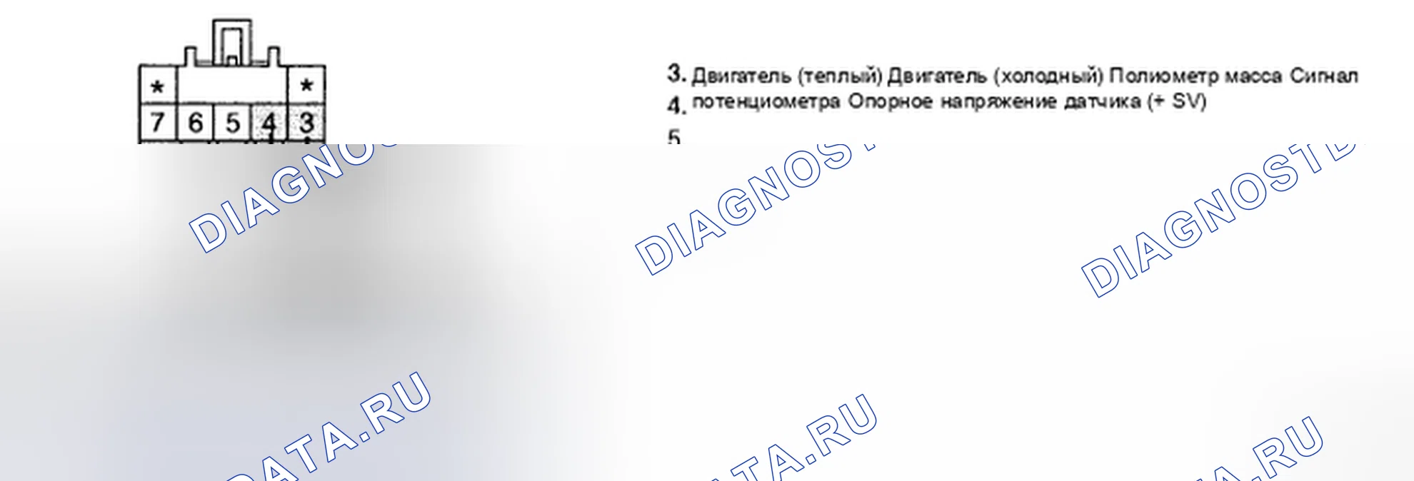 Рис. 196: ПРОВЕРКА СИГНАЛЬНОЙ ЦЕПИ. Hyundai Santa Fe II