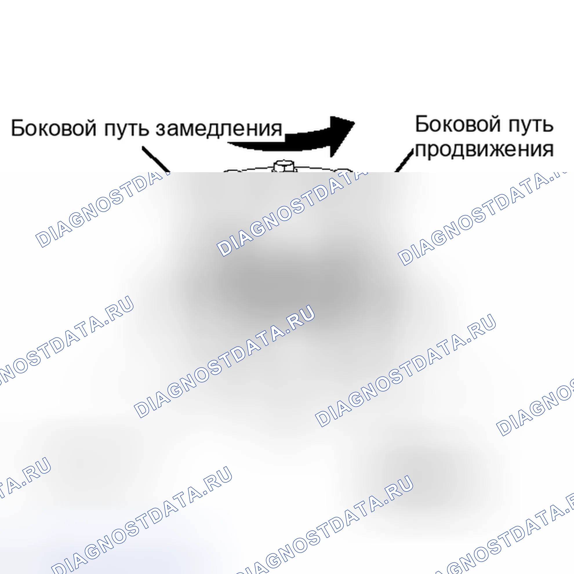 Рис. 122. Toyota Yaris III
