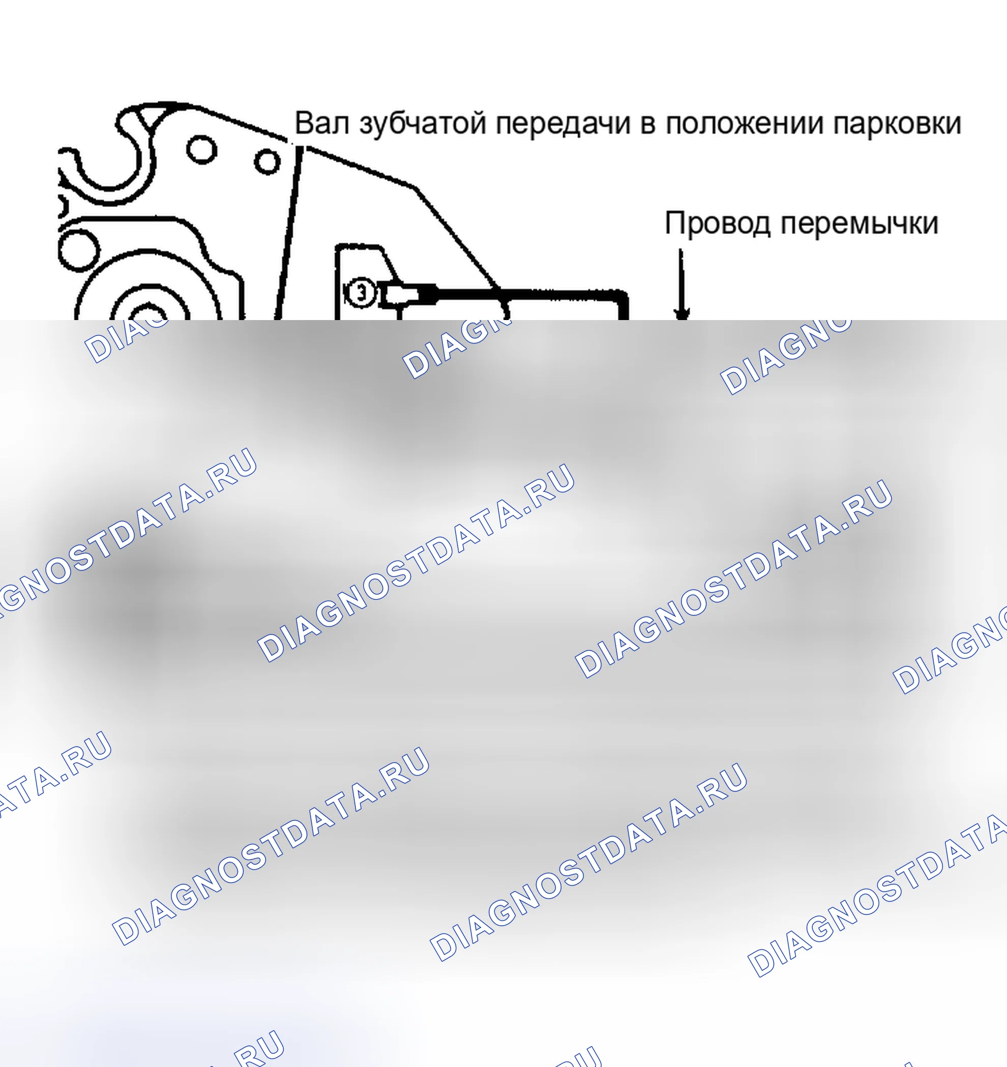 Рис. 1: Лезвия не возвращаются в парк с выключенным стеклоочистителем. Chevrolet Step Van P30 