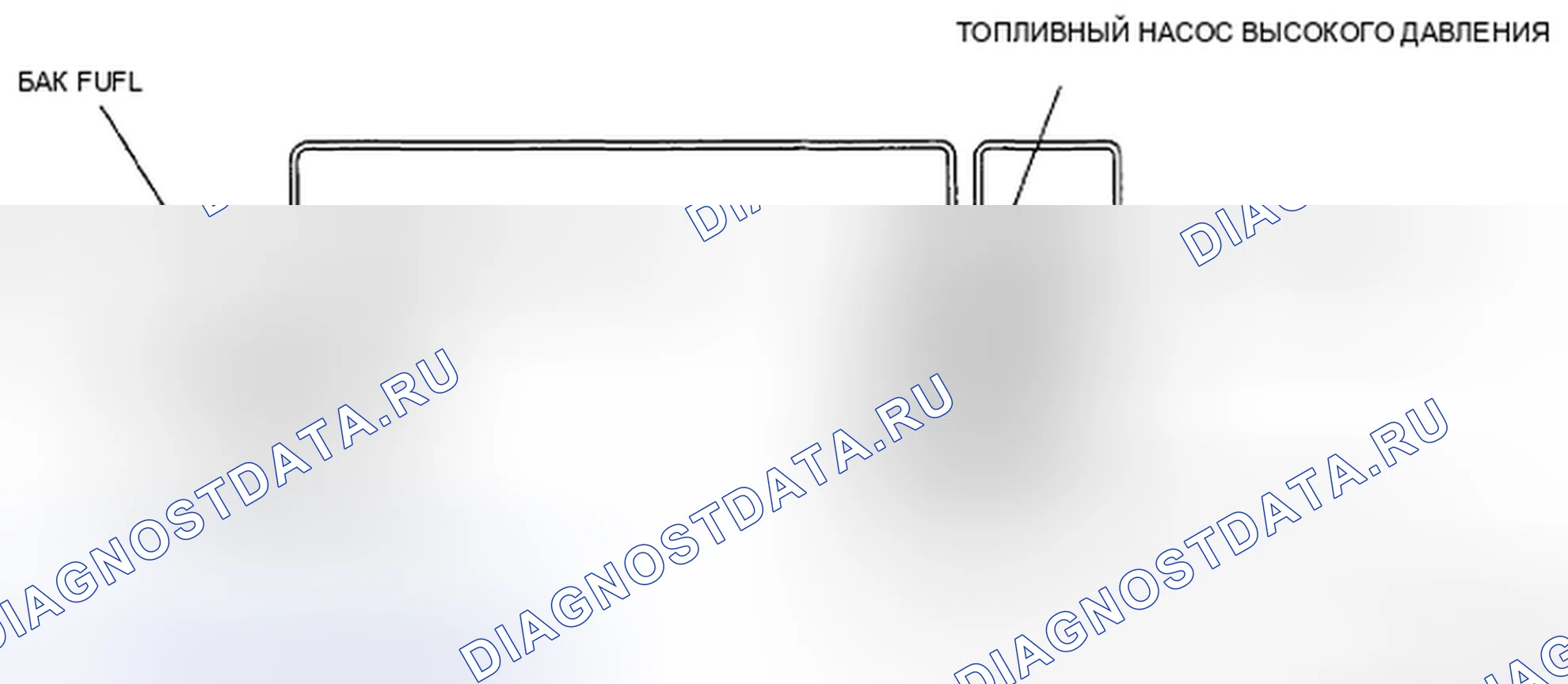 Рис. 3: СХЕМА ТОПЛИВНОЙ СИСТЕМЫ [L3 С ТП]. Mazda CX-7 I
