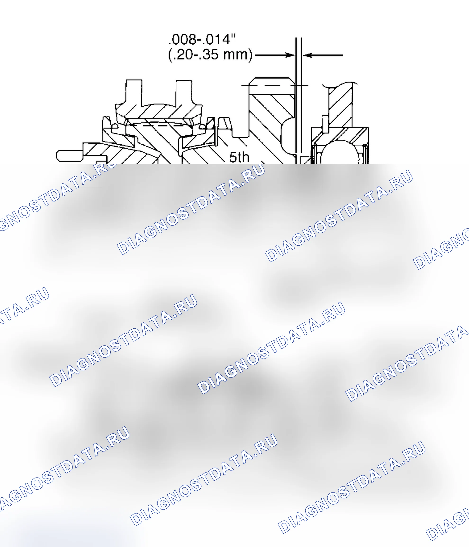 Рис. 13. Saturn SL I