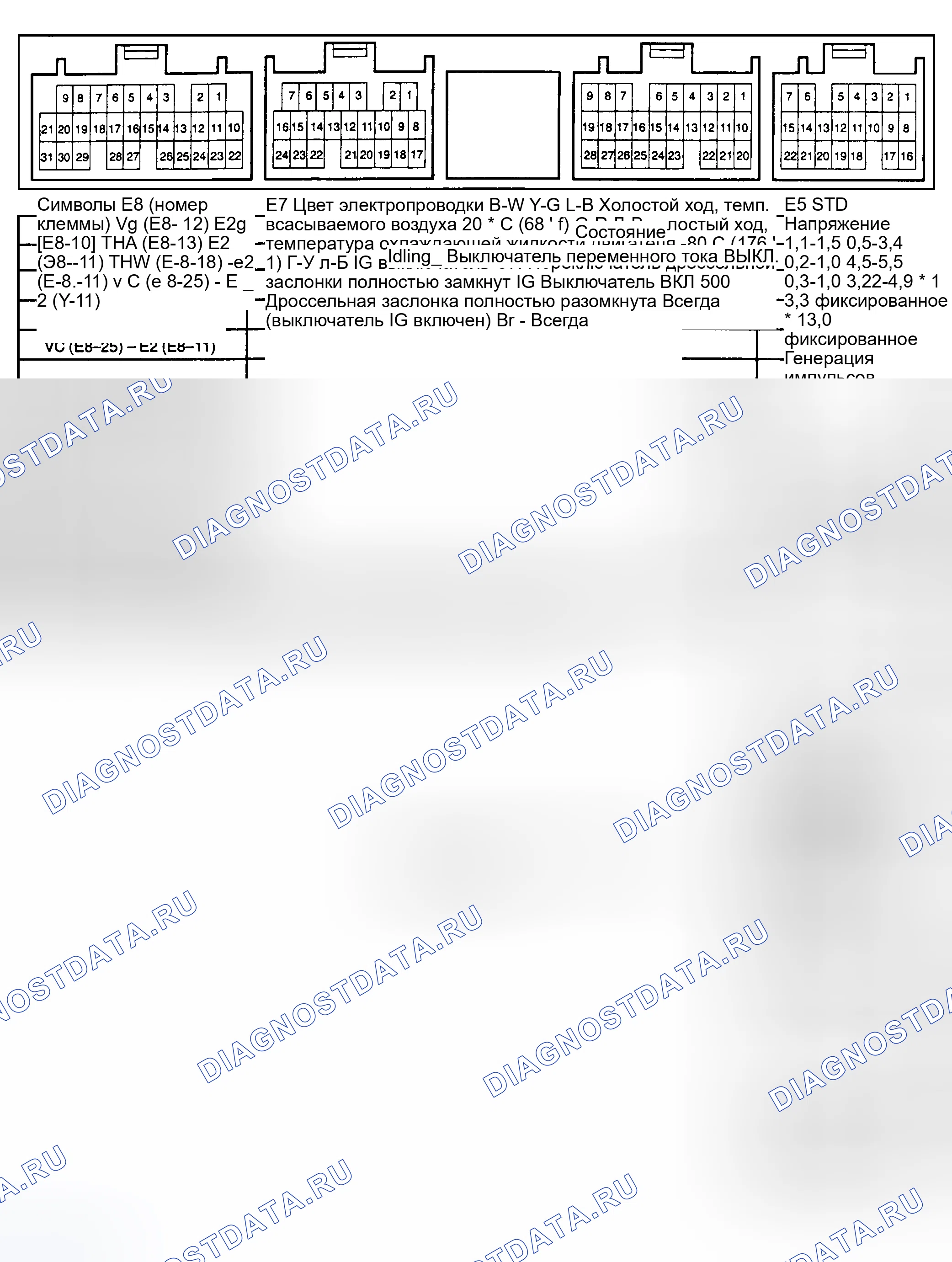 Рис. 39. Toyota Highlander I