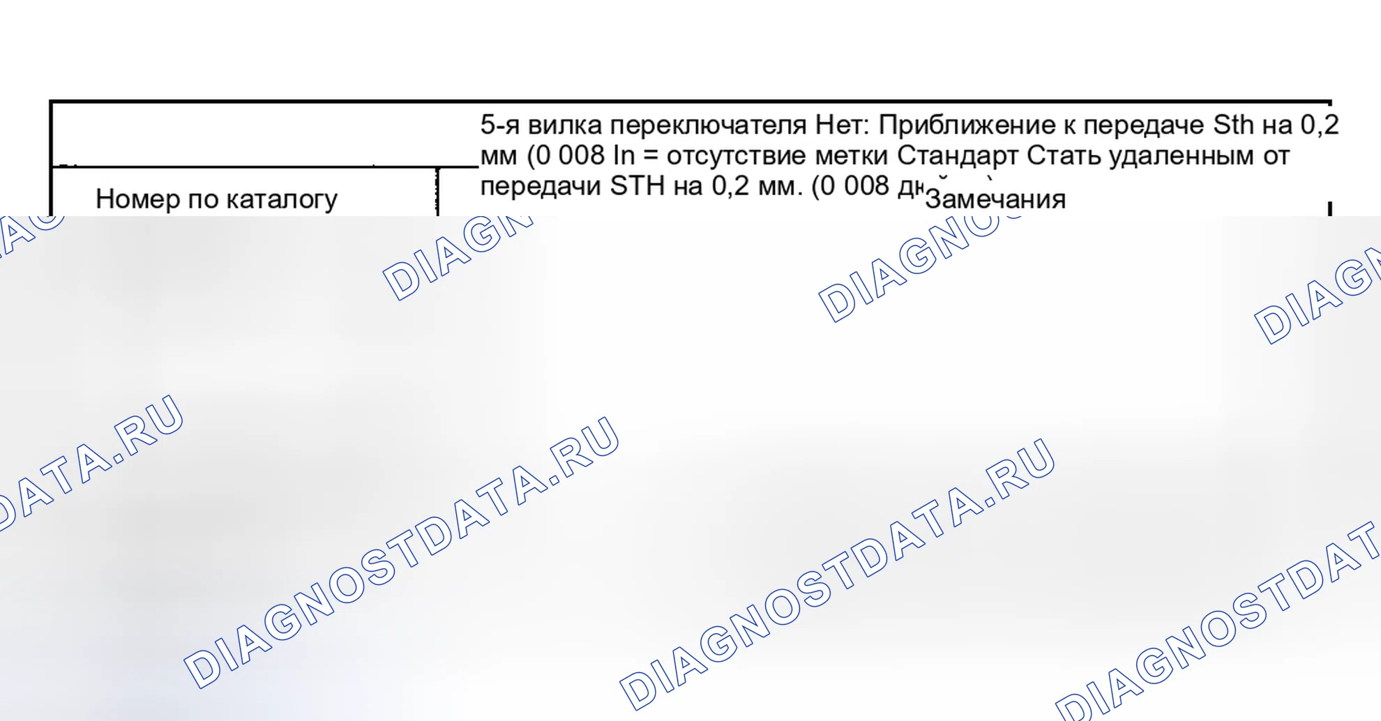 Рис. 43. Honda X-NV I