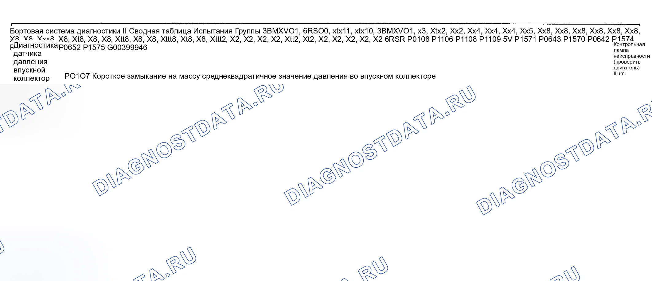 Рис. 36: Диагностика расшифровка кода ошибки (Cooper двигатель Type LEV Standard / проверка Group: 3BMXV01.6R50 и 3BMXV01.6r5r) - 11 из 16. MINI Cooper S I