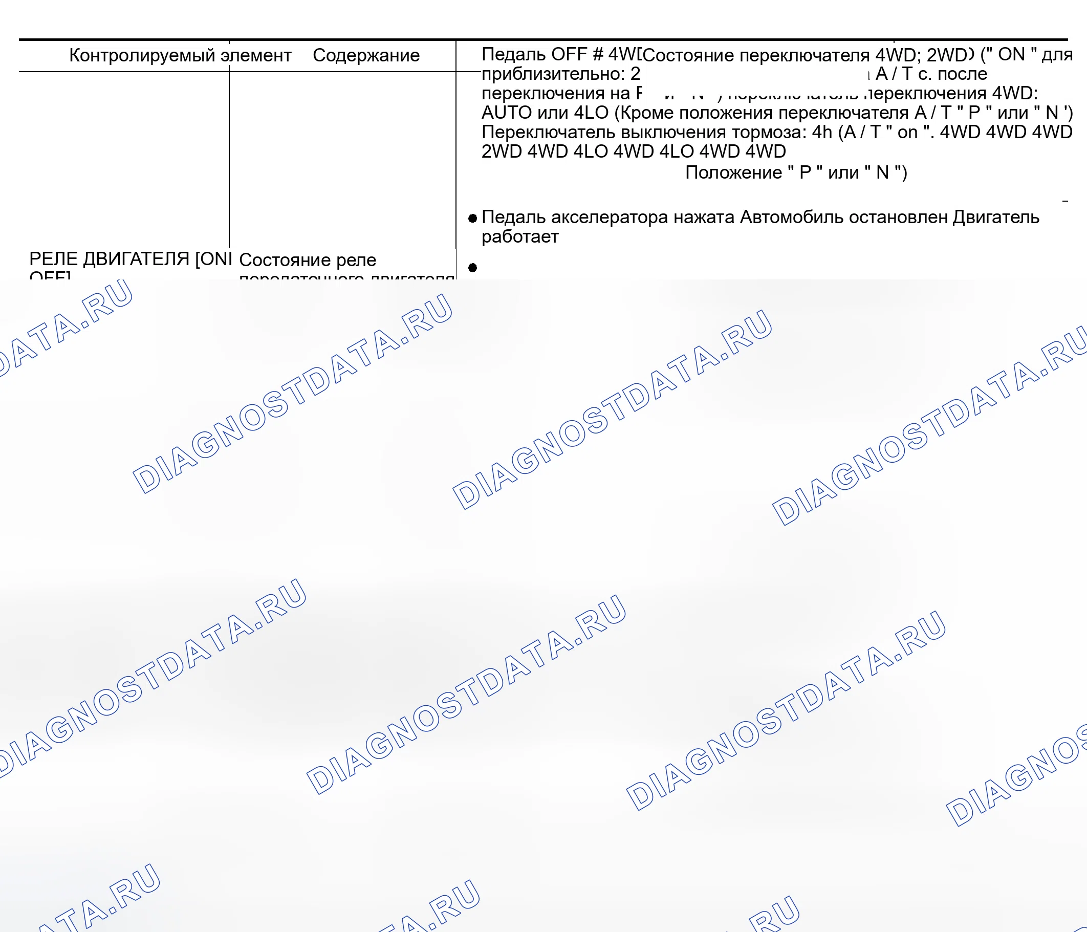 Рис. 388: ОПОРНОЕ ЗНАЧЕНИЕ CONSULT-II В РЕЖИМЕ МОНИТОРИНГА ДАННЫХ. Infiniti QX56 I