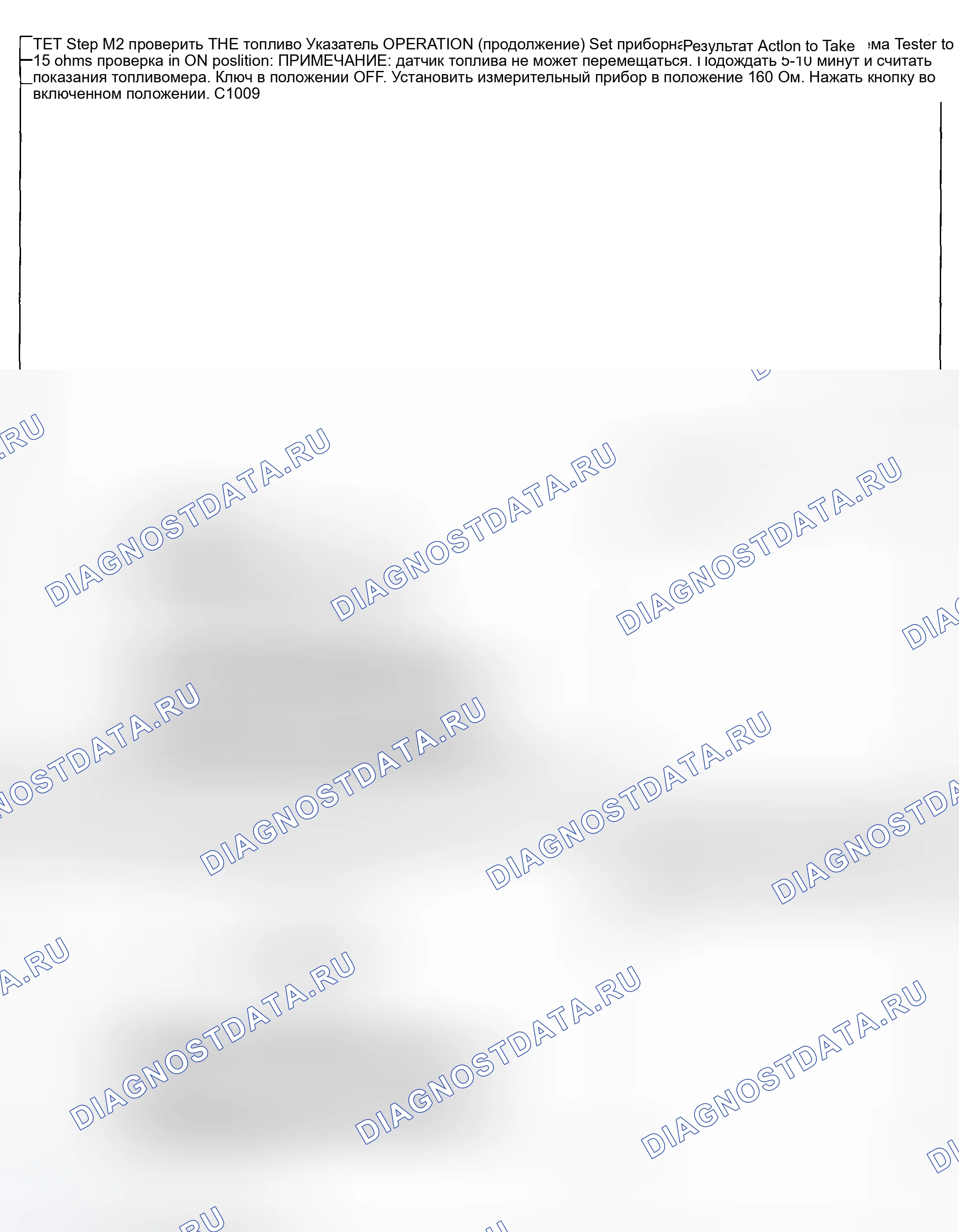 Рис. 231. Ford Pickup F250 Super Duty I