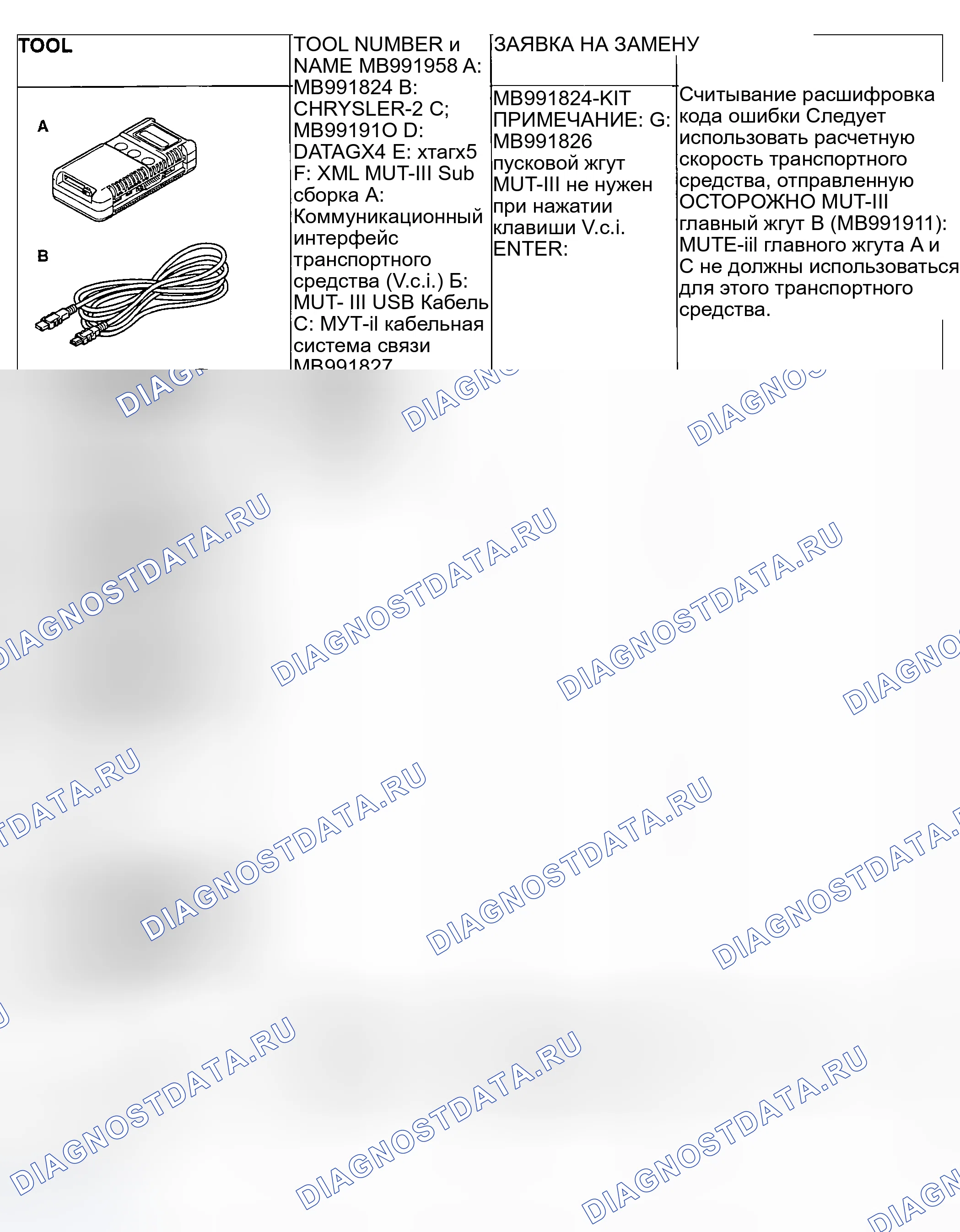 Рис. 48: СПЕЦИАЛЬНЫЕ ИНСТРУМЕНТЫ. Mazda MX-5 NA