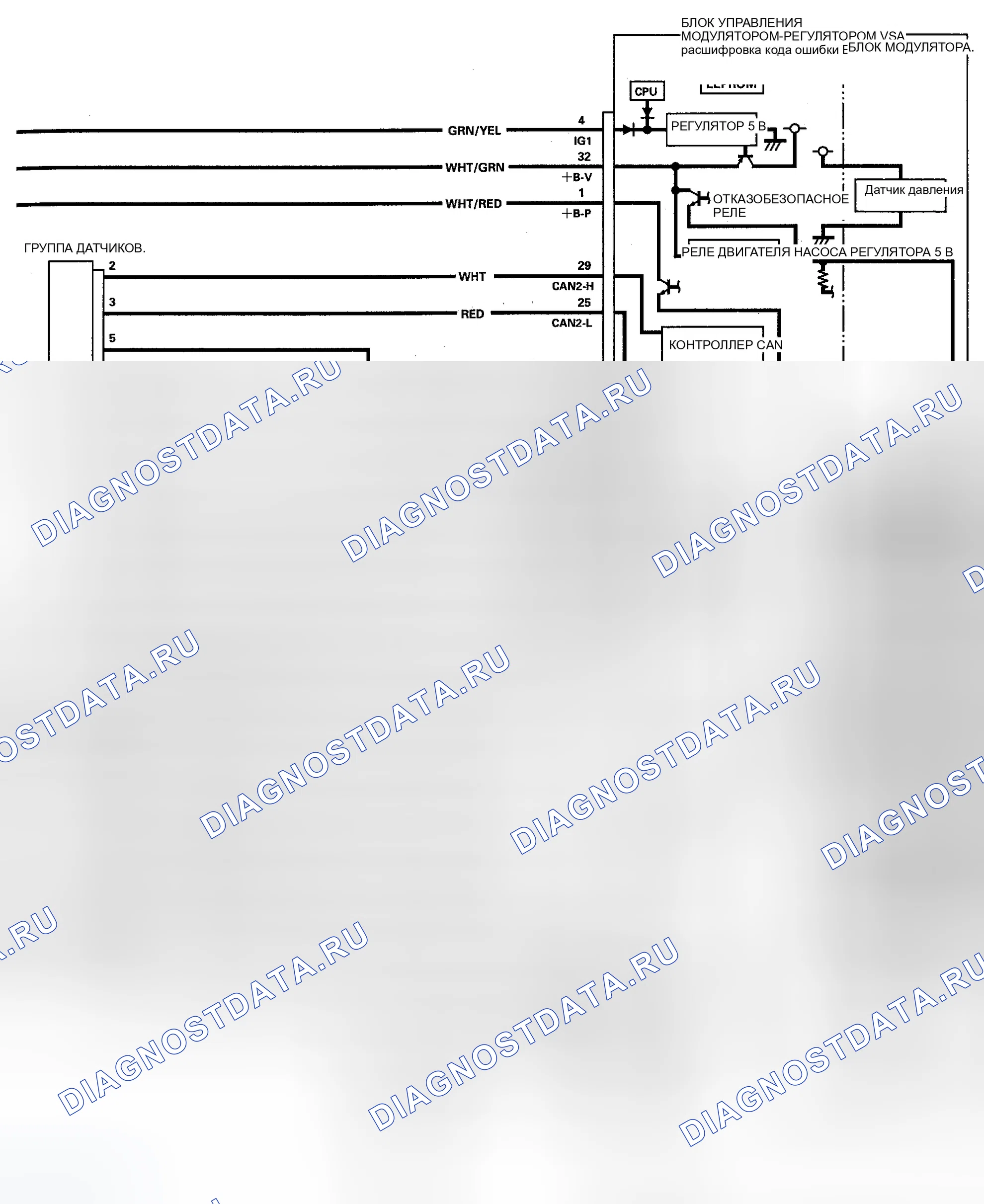 Рис. 49. Honda Element YH2 рестайлинг