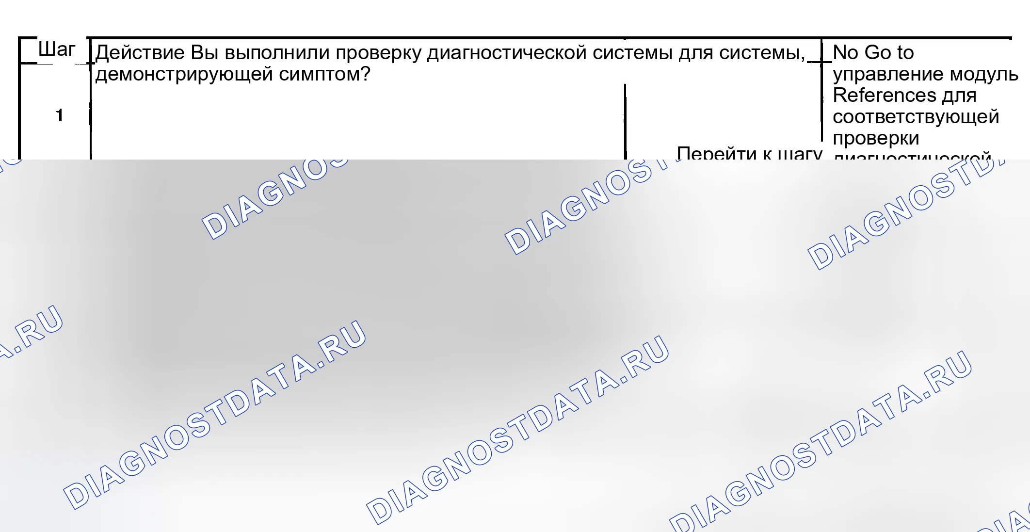 Рис. 11. GMC Savana H2500 