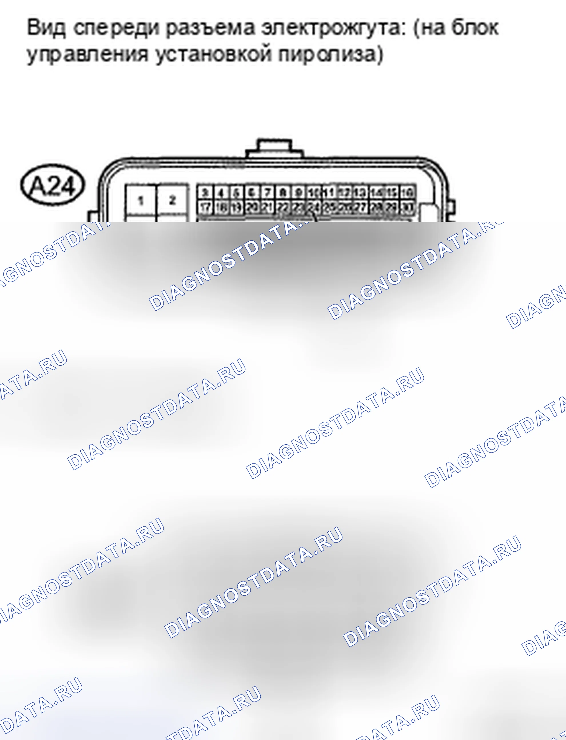 Рис. 101: ПРОЦЕДУРА КОНТРОЛЯ. Toyota Land Cruiser 200