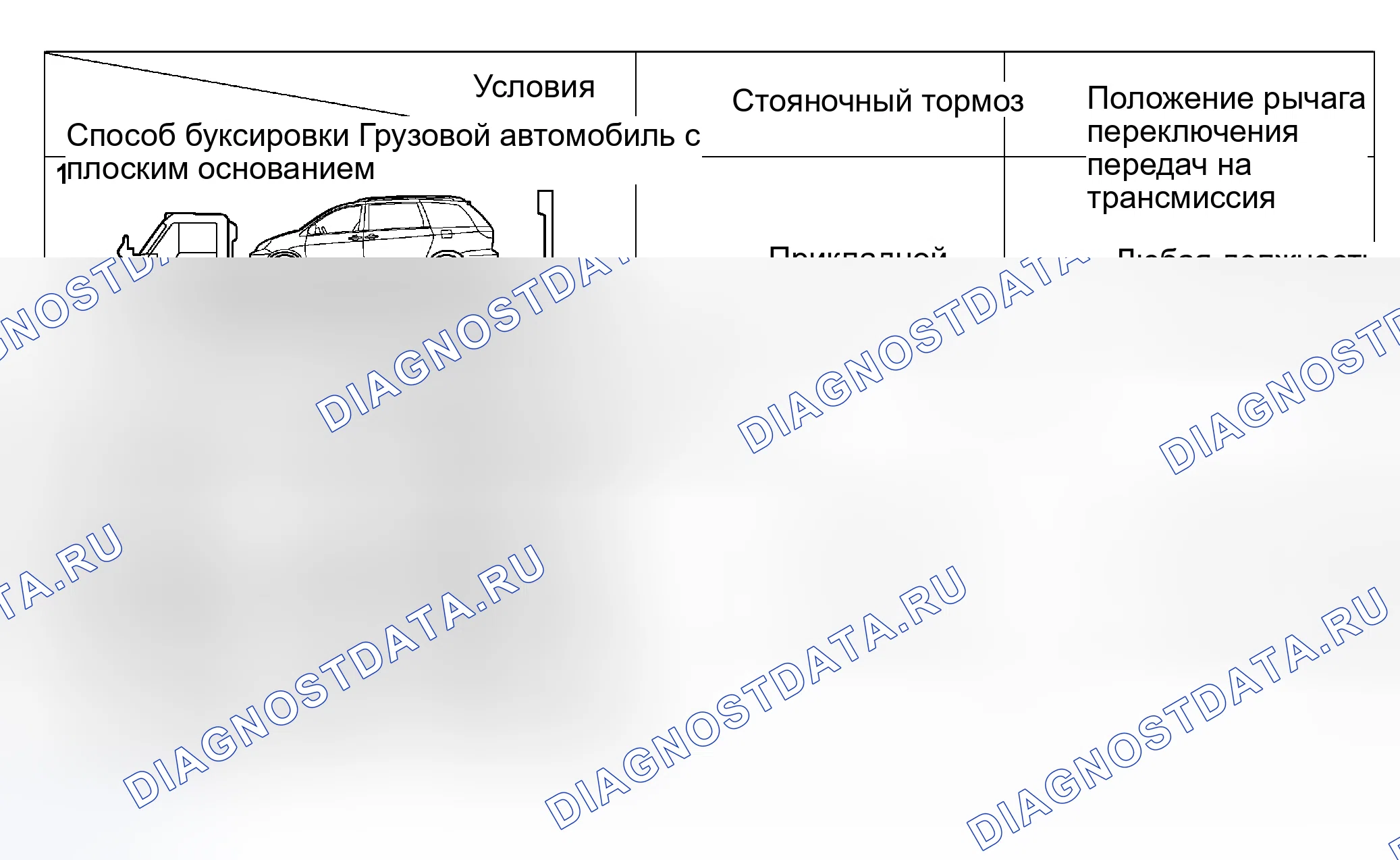 Рис. 35. Toyota Sienna II