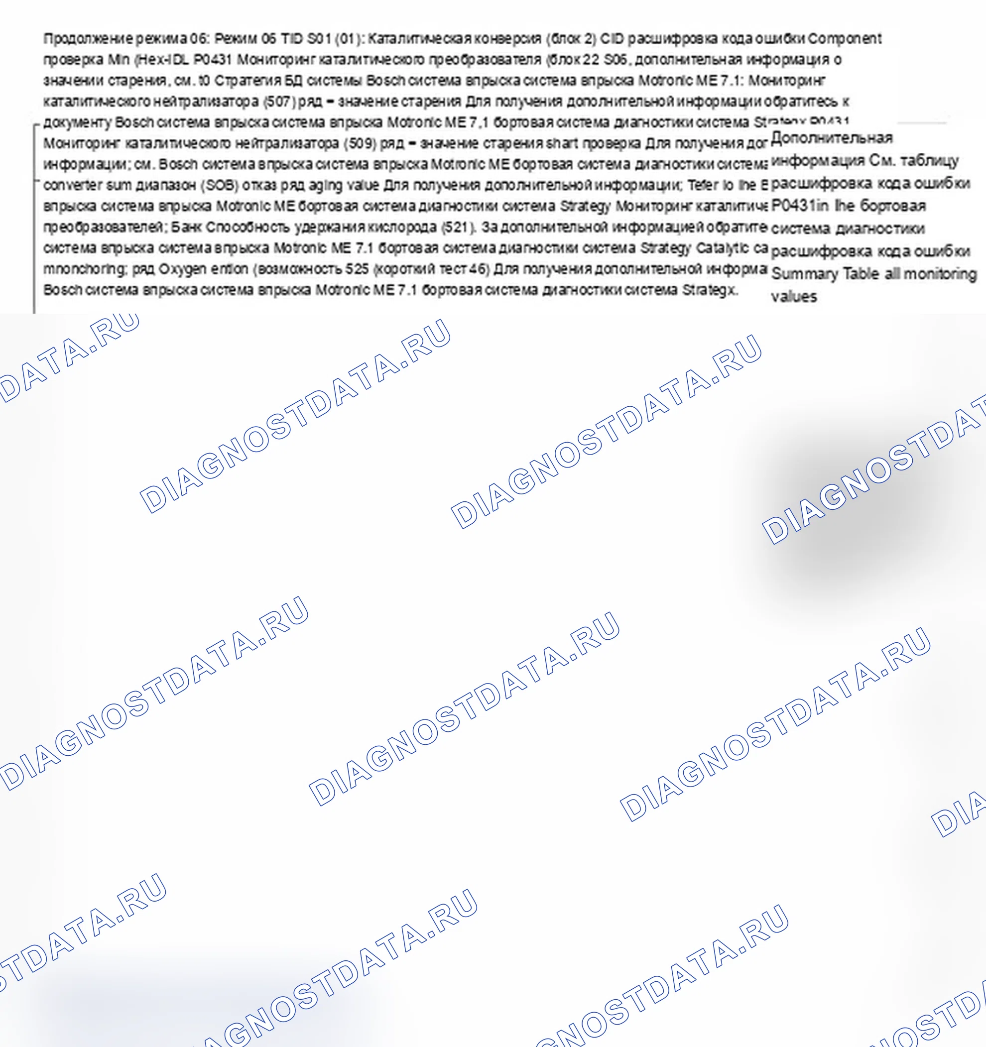 Рис. 47. Audi A6 C5 рестайлинг