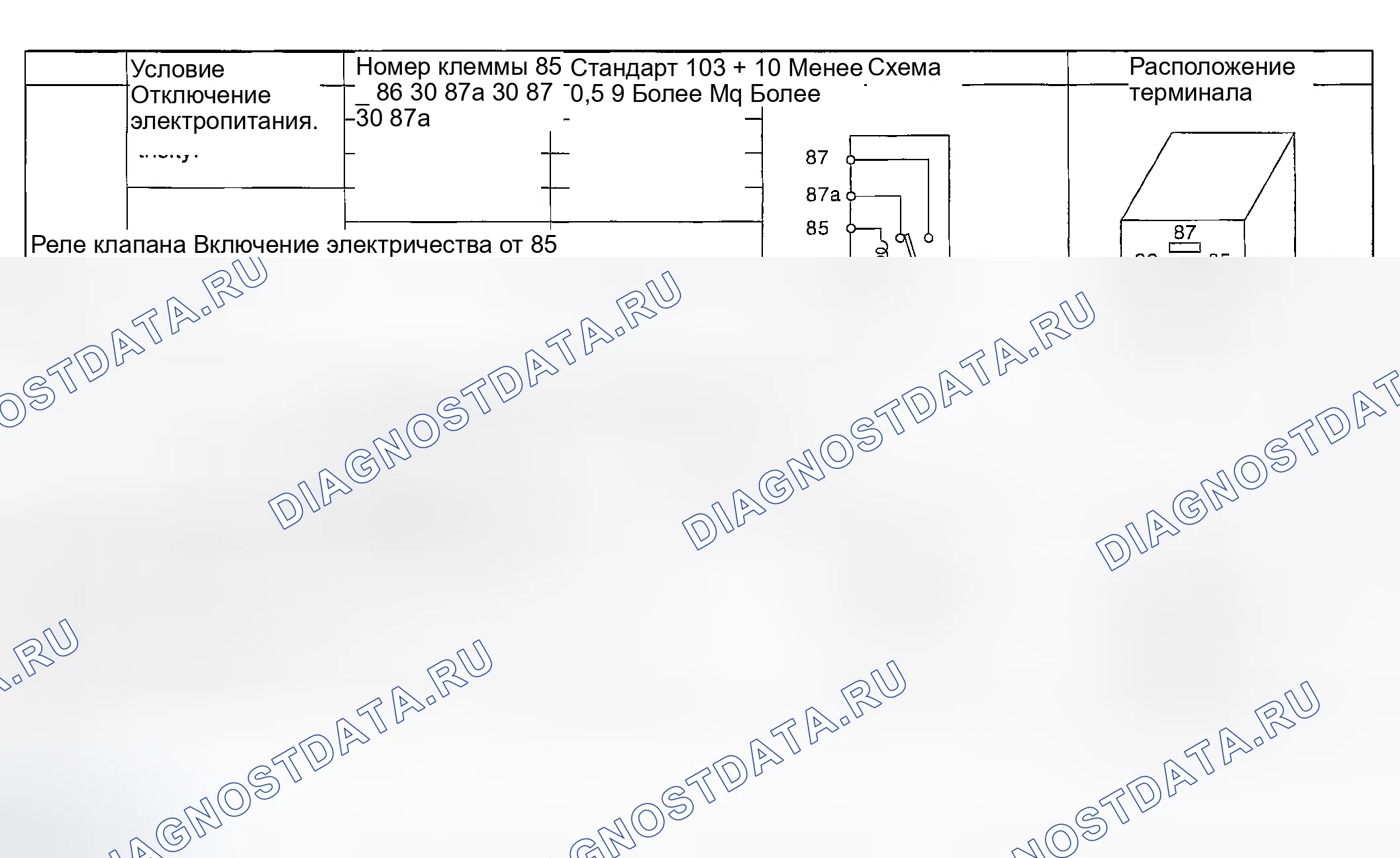 Рис. 227: ПРОВЕРКА антиблокировочной системы и антипробуксовки (abs/tcs). Hyundai Creta II