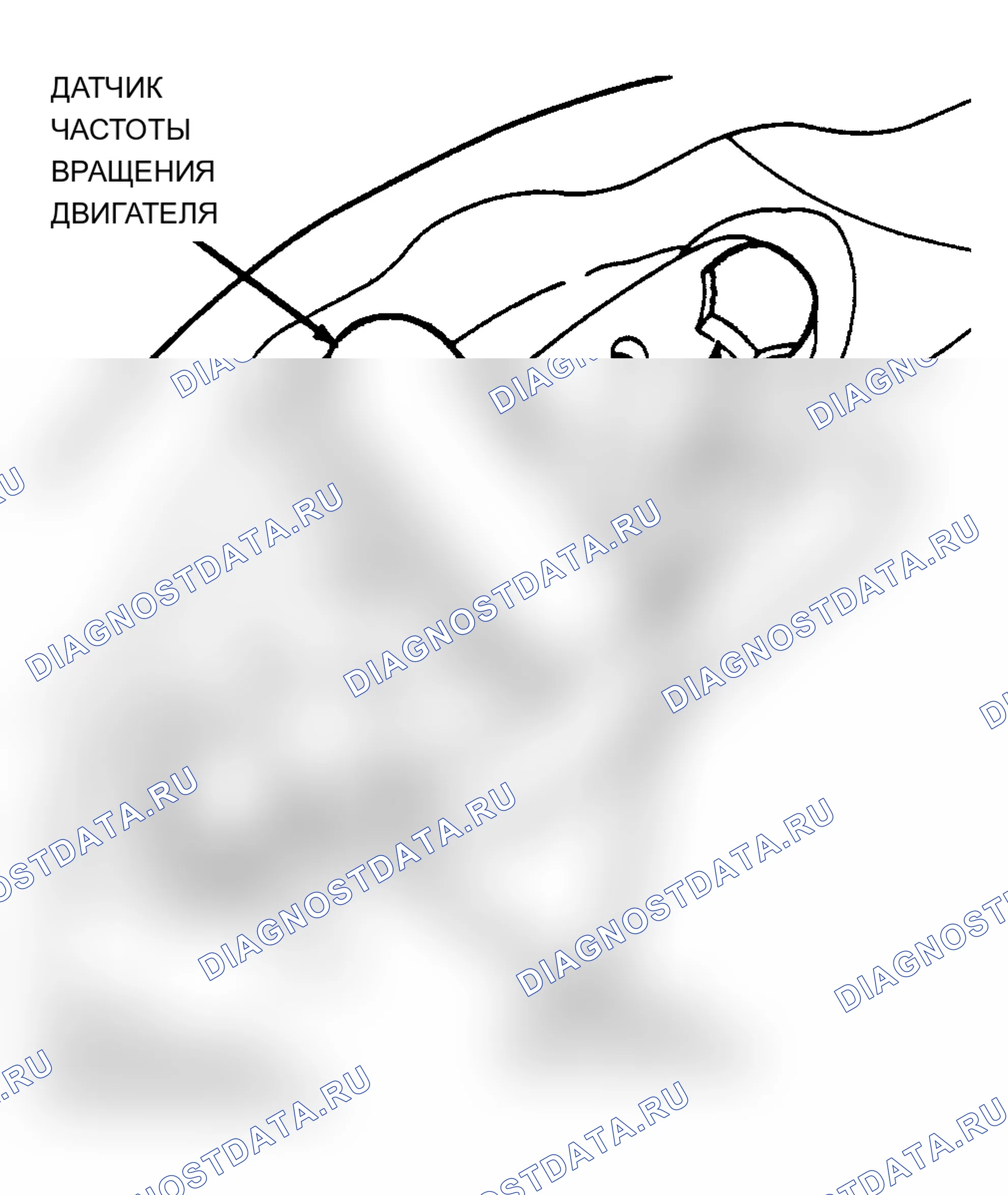 Рис. 2. Jeep Wrangler I